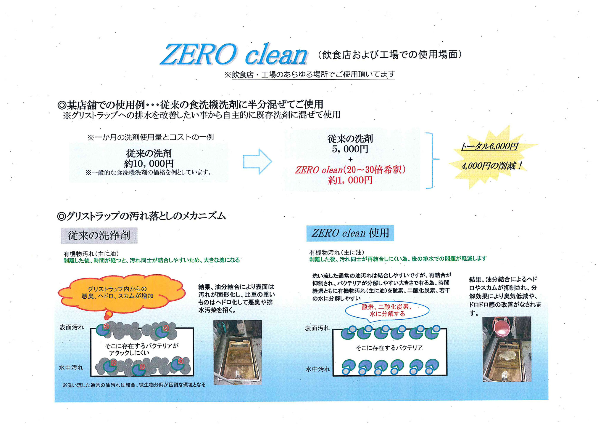 飲食店・工場での使用例