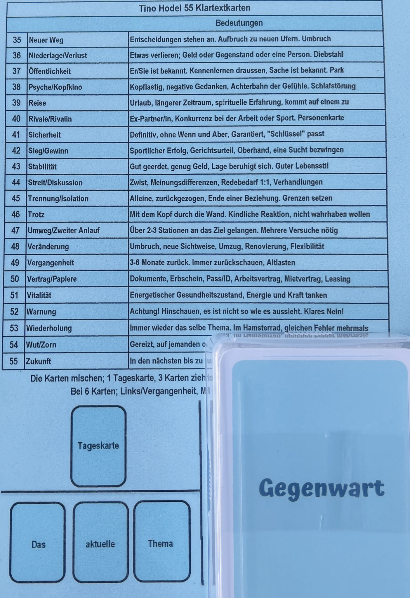 310.- mit Unterlagen