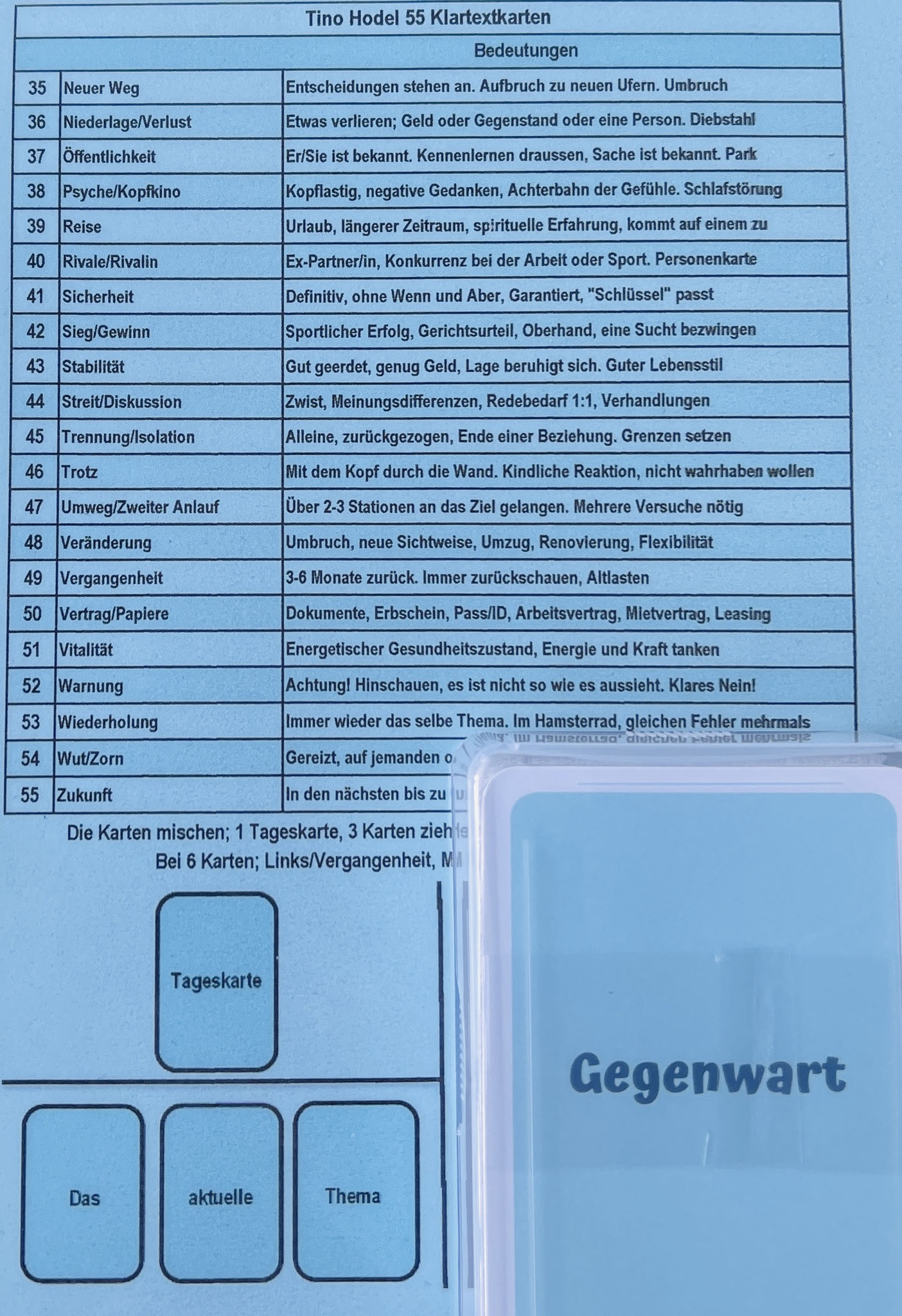 Klartextkarten 31.-