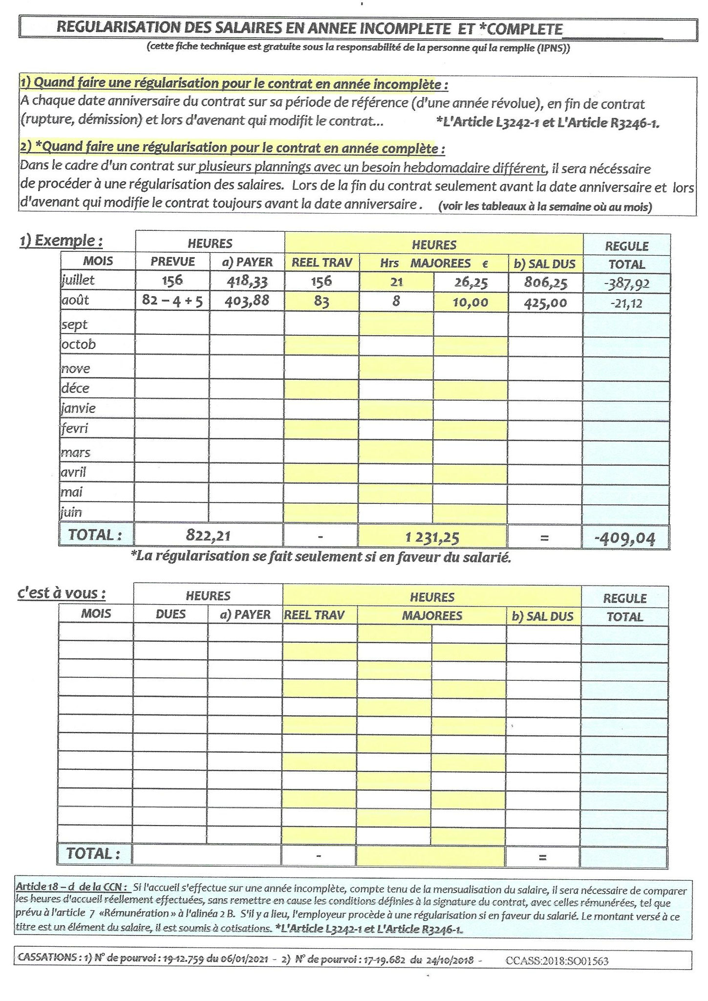 LA REGULARISATION DES SALAIRES Site de particulieremployeur