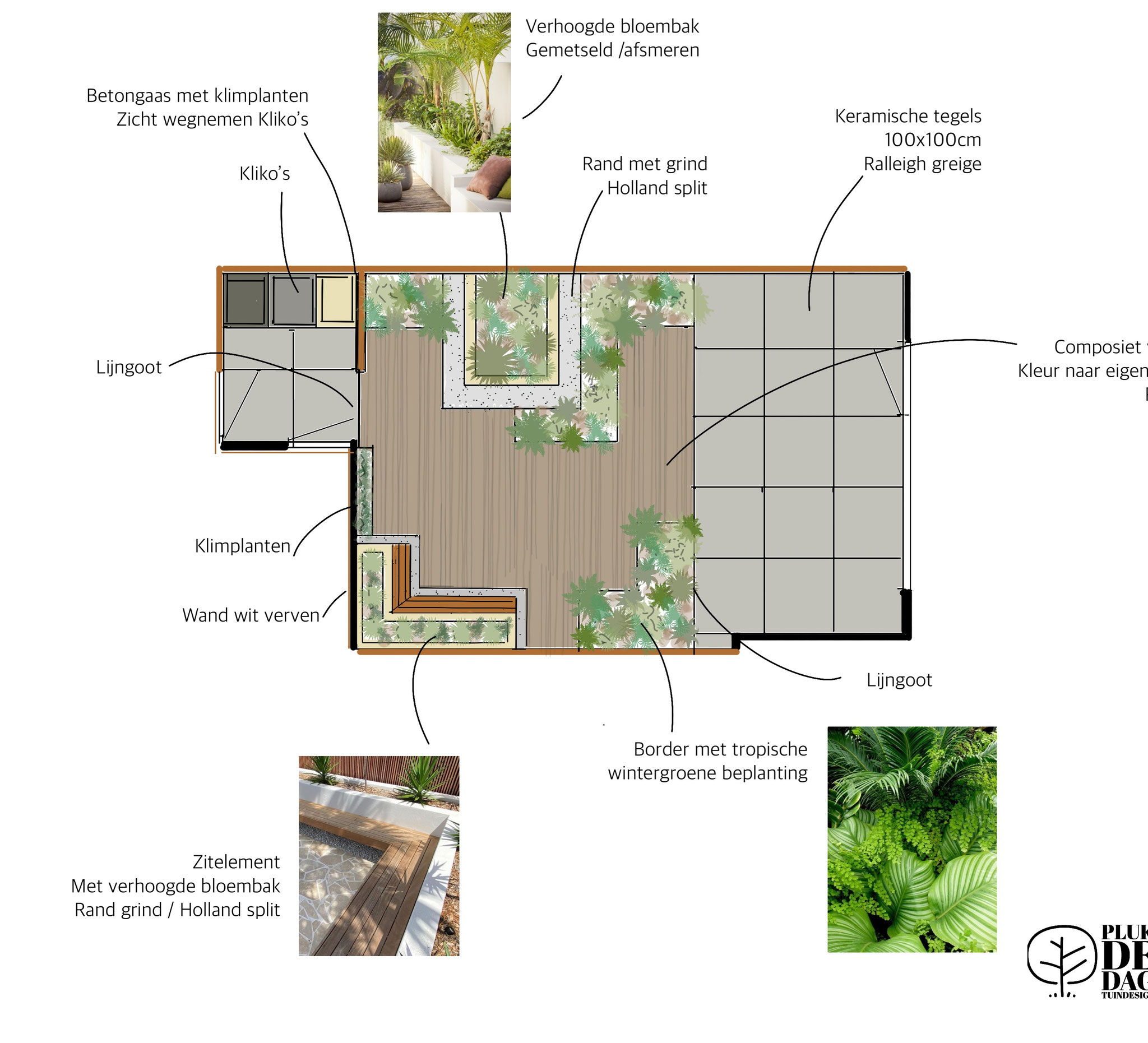 september 2025 Achtertuin Rijen