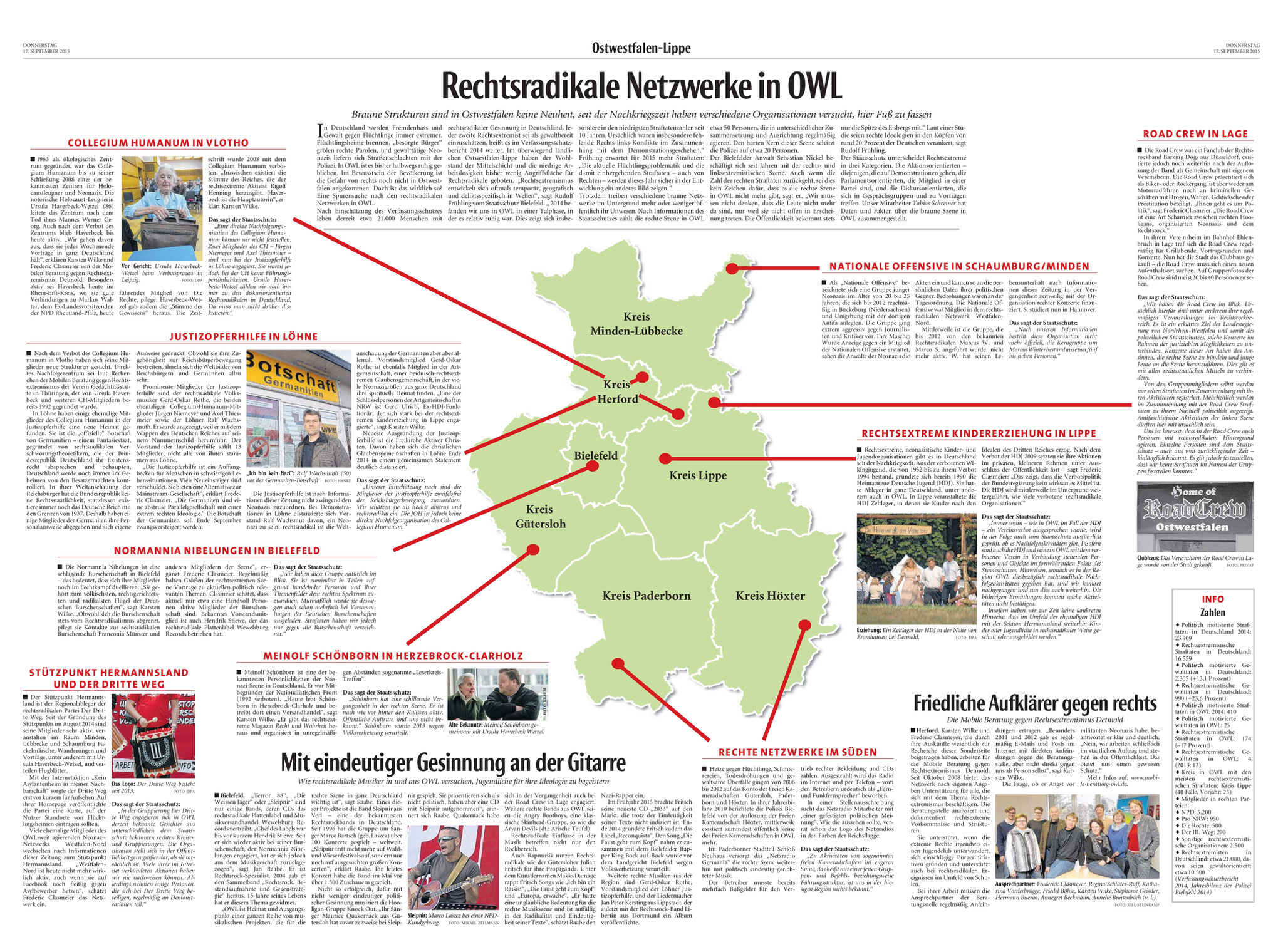 Neue Westfälische, [17.09.2015].  Texte und Fotos aus der Neuen Westfälischen sind urheberrechtlich geschützt.  Weiterverwendung nur mit schriftlicher Genehmigung der Redaktion.