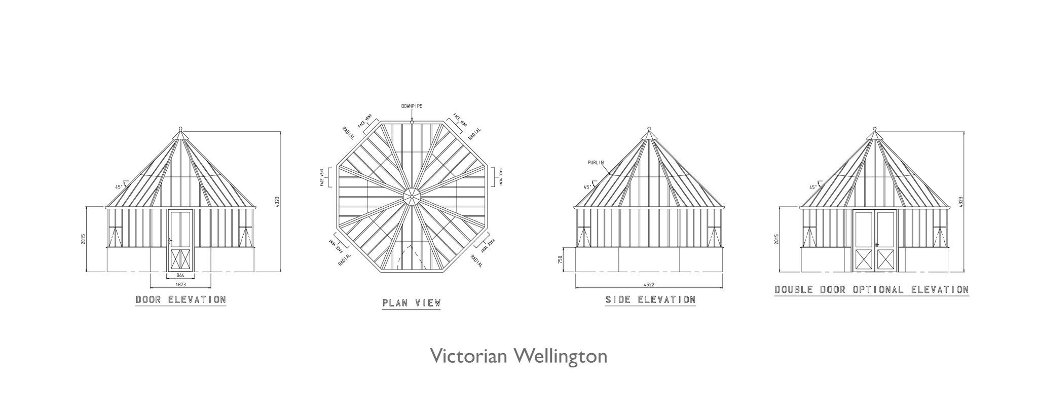 Hartley Botanic - Victorian Wellington 