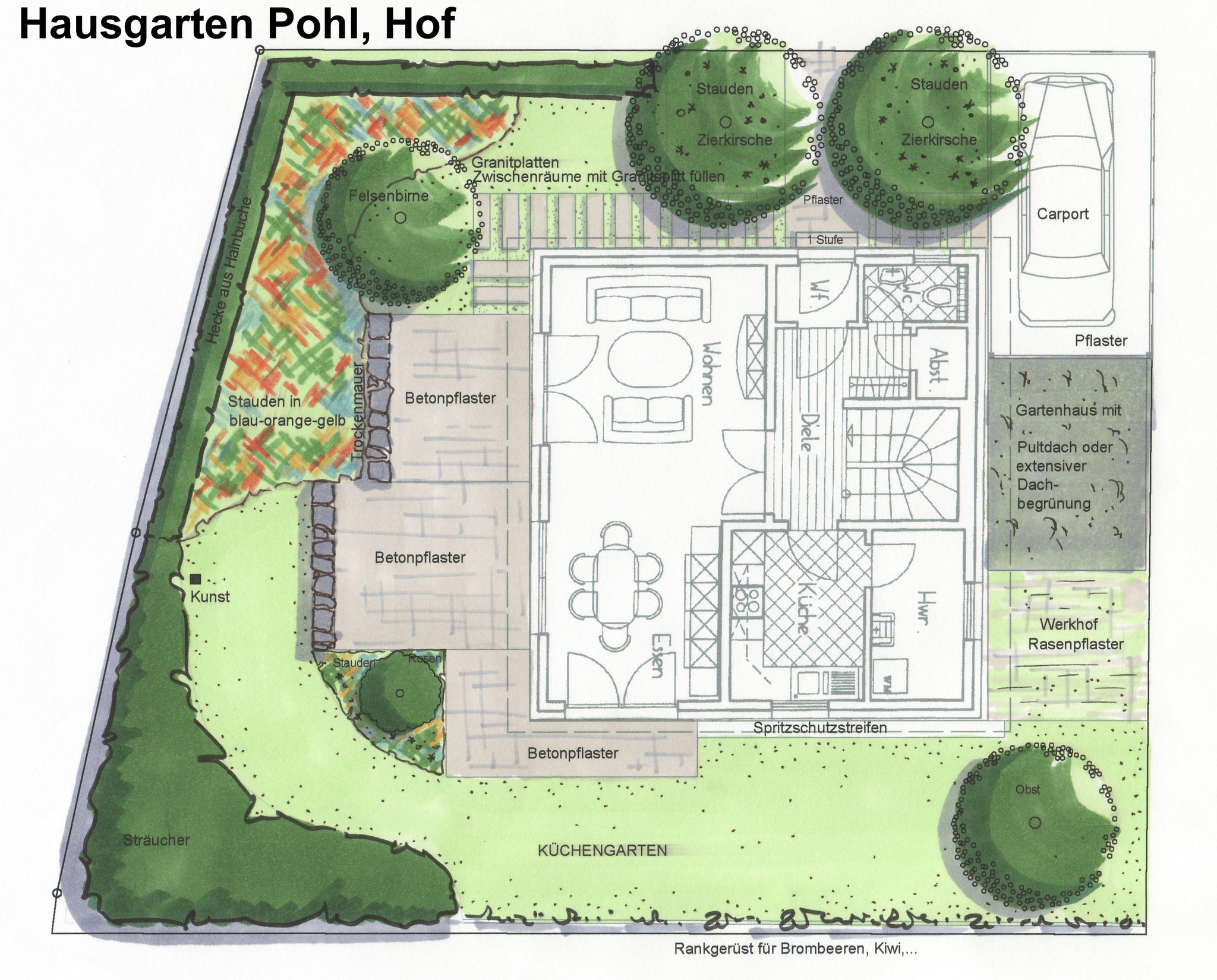 Kleiner Hausgarten P.