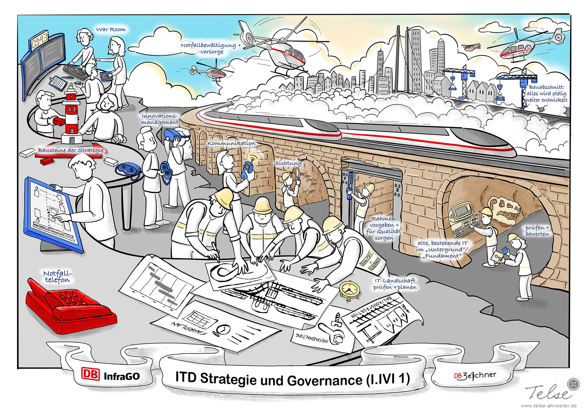 Leitbild für DB InfraGo