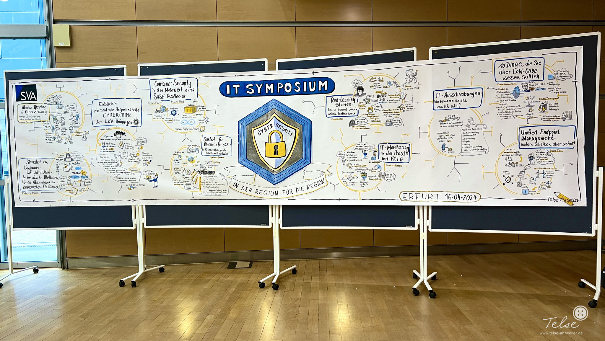 IT-Symposium, SVA, analoges Graphic Recording