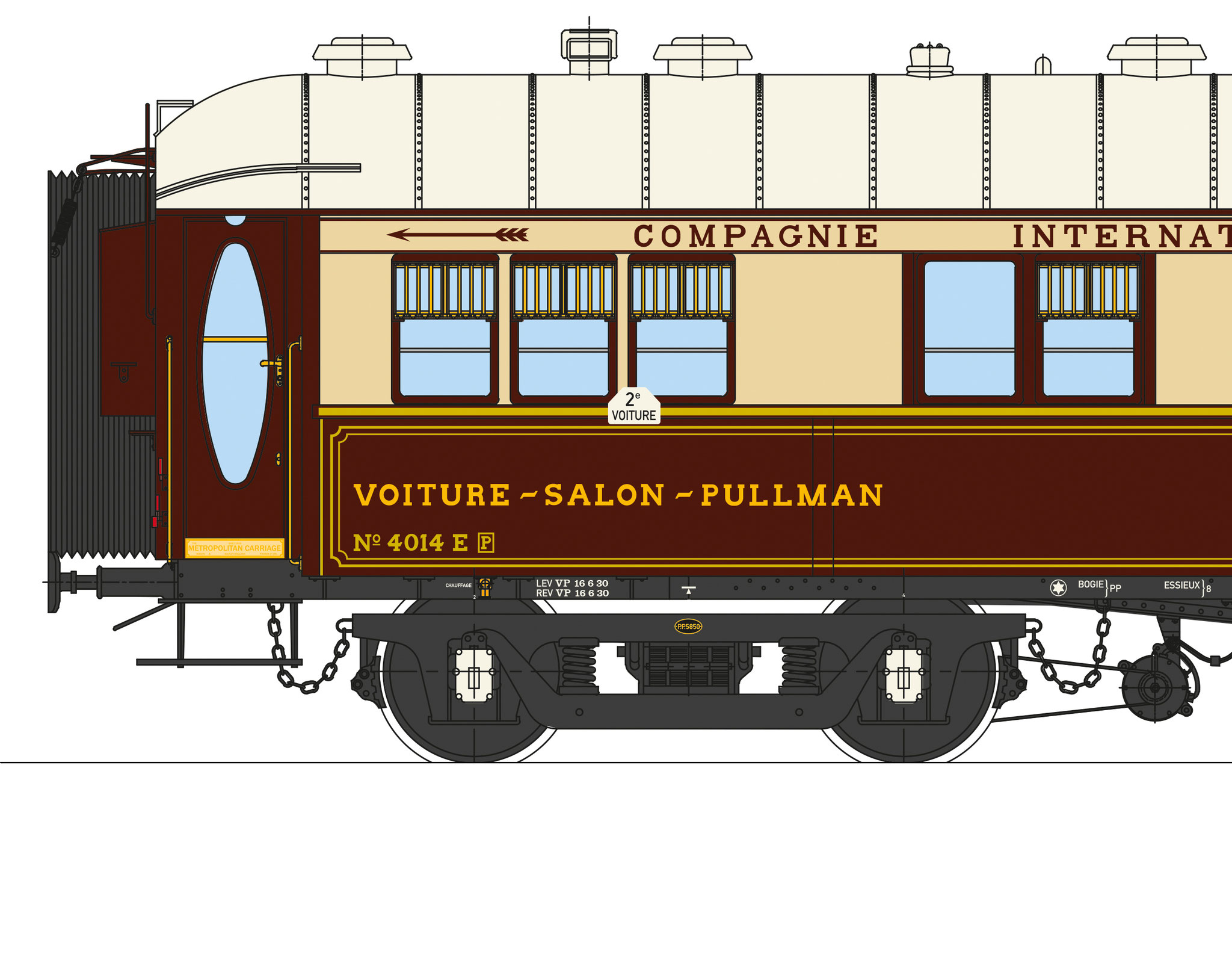 Pullmanwagen mit Küche