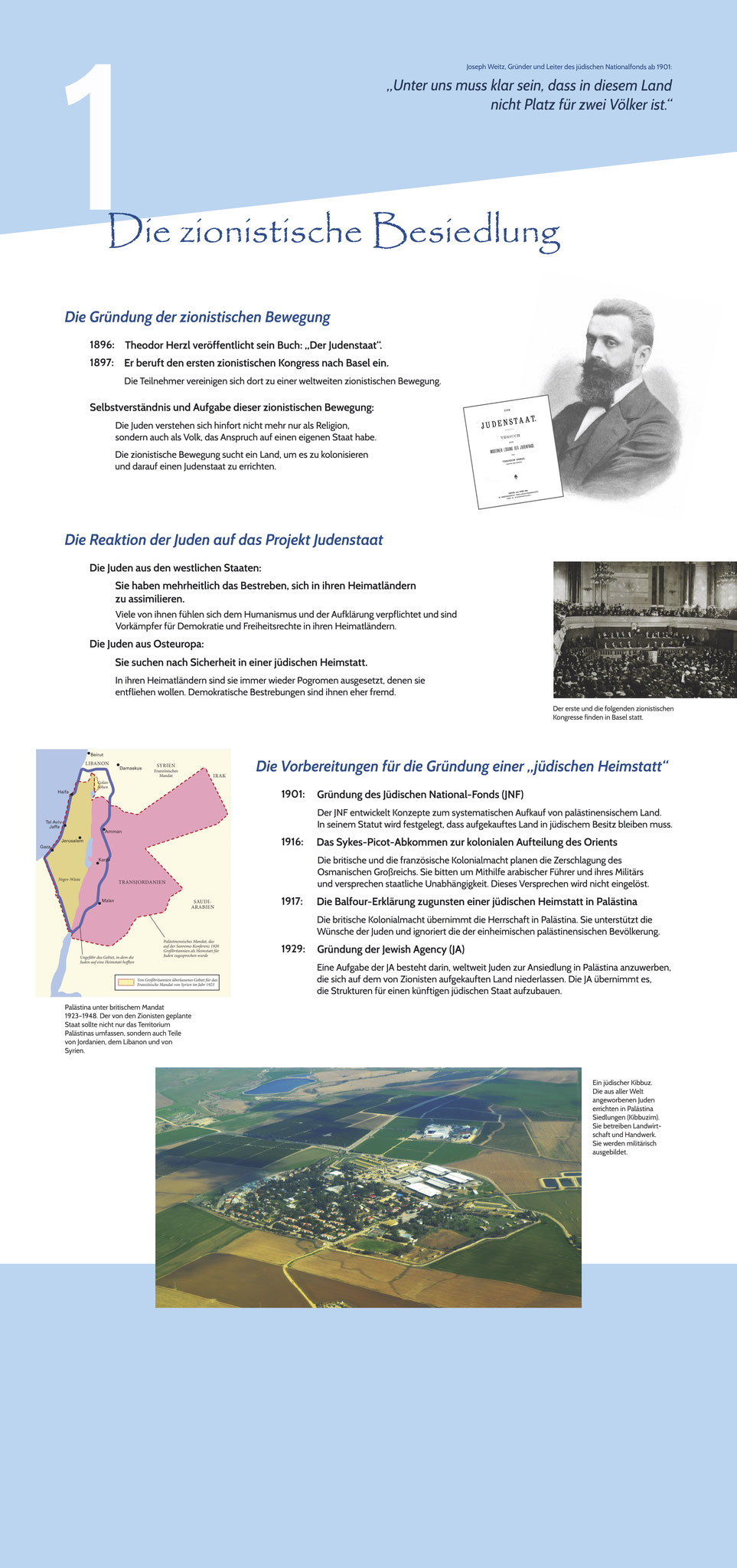 Die zionistische Besiedlung
