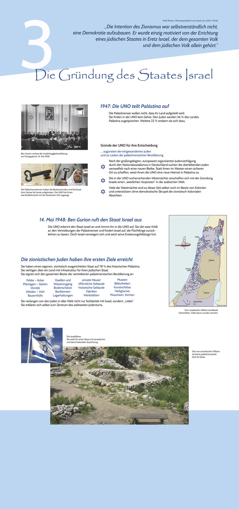 Die Gründung des Staates Israel
