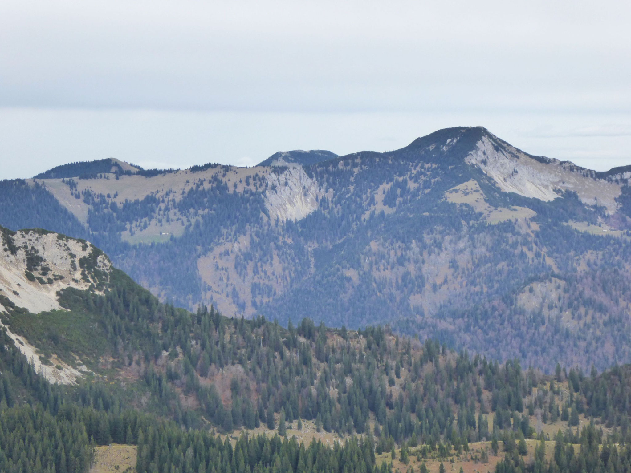 Risserkogel