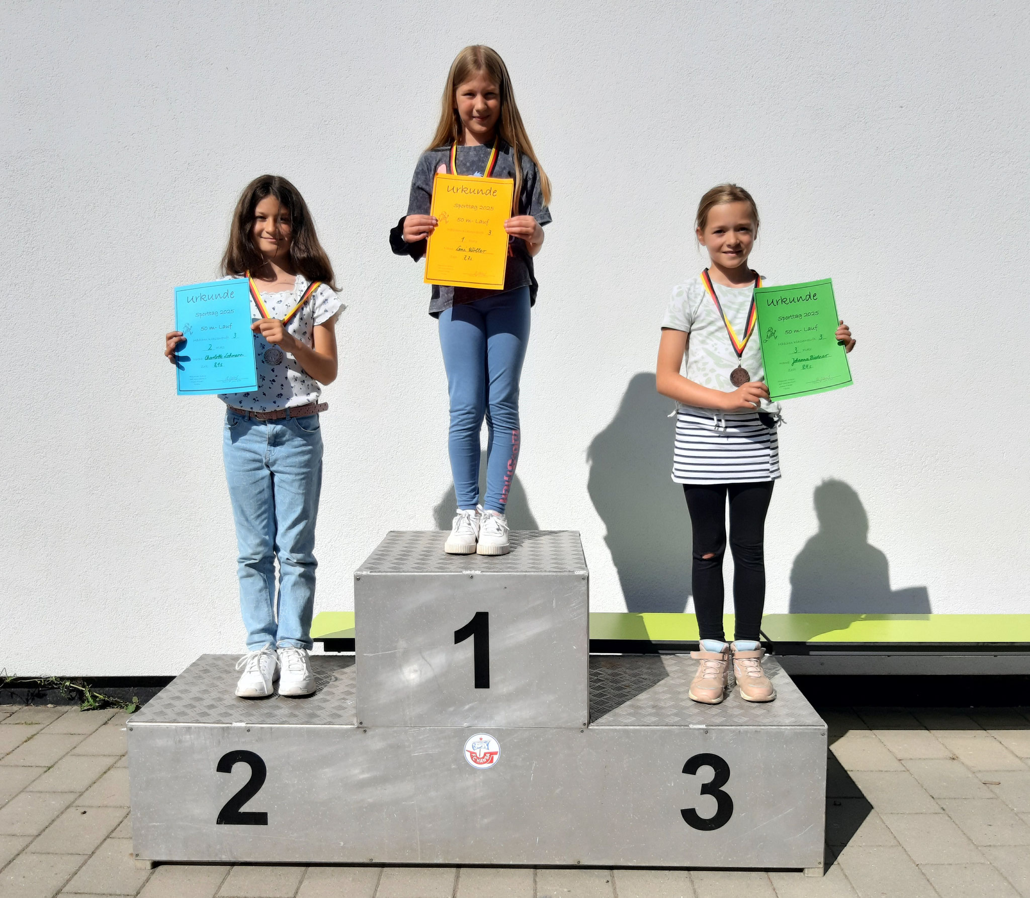 Klasse 3 - Sprint
