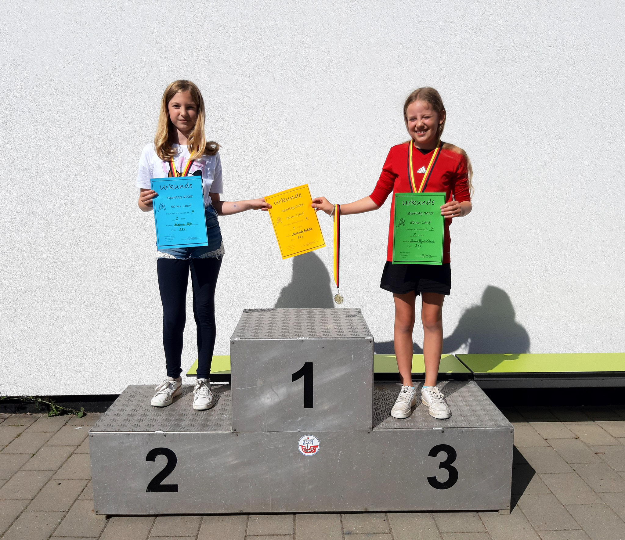Klasse 4 - Sprint