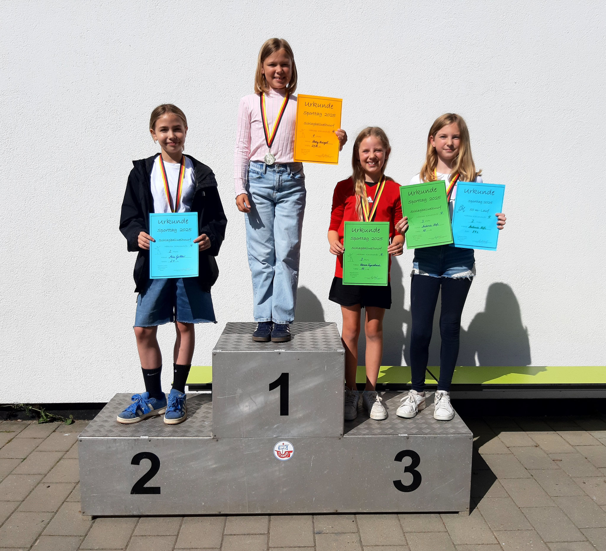 Klasse 4 - Wurf