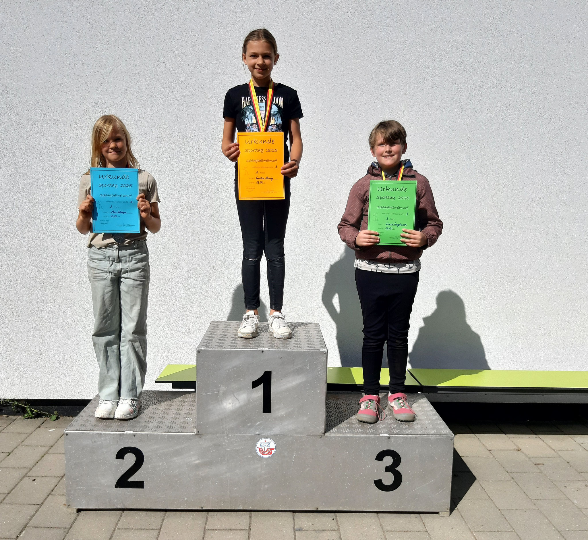 Klasse 3 - Wurf