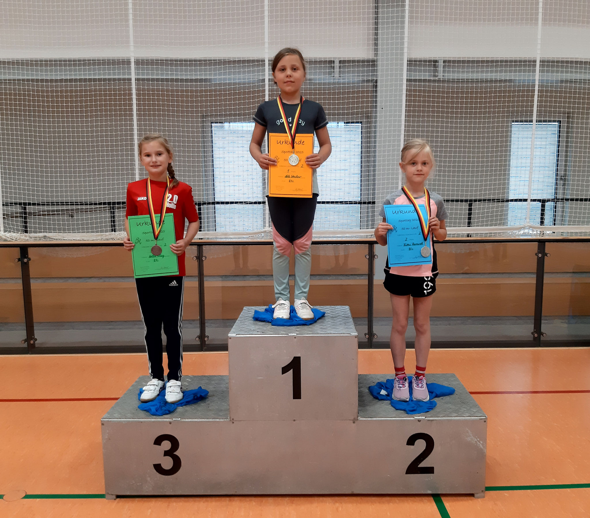 Klasse 2 - Sprint