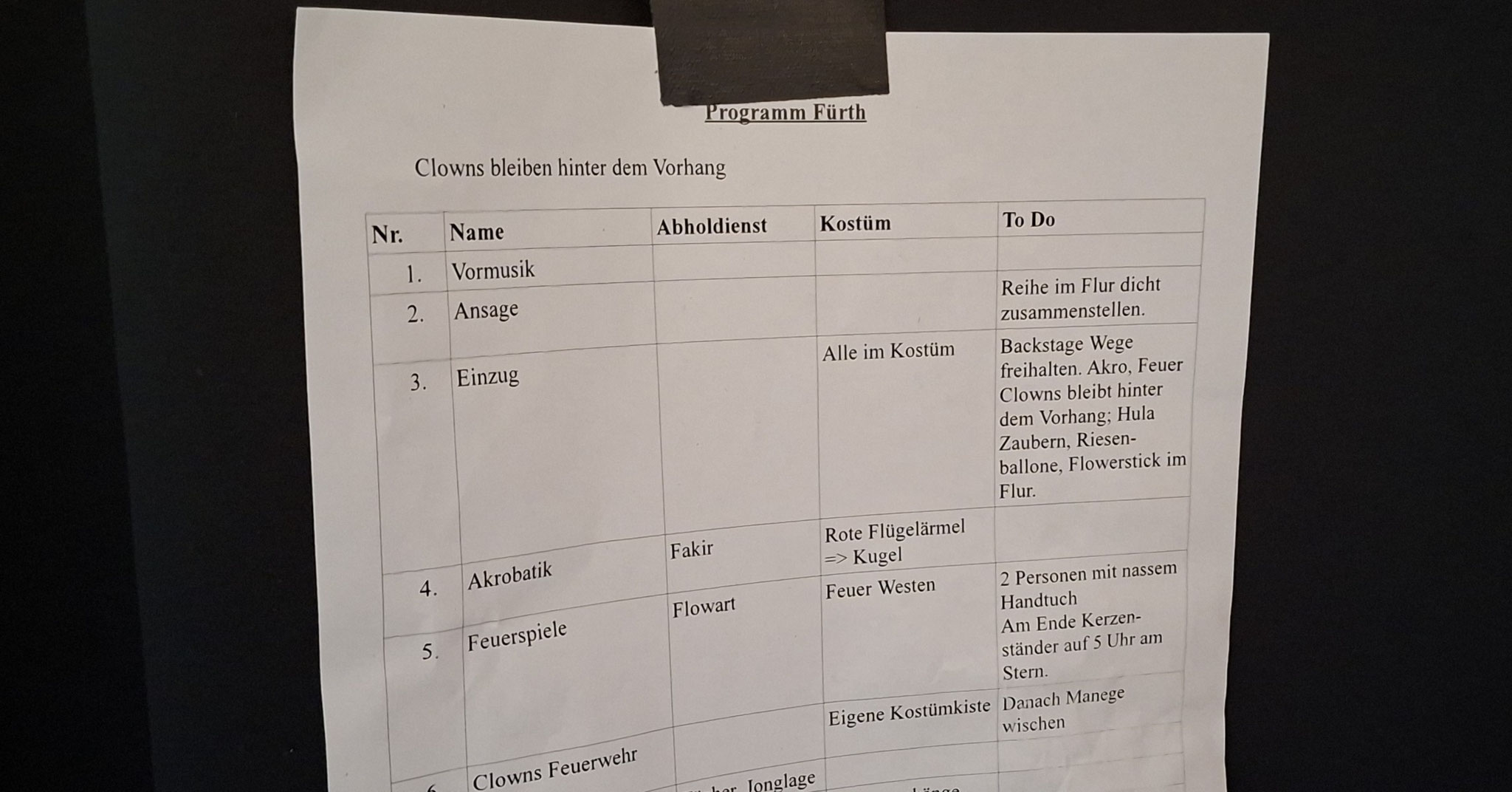 Backstage: Der Ablaufplan unserer Shows