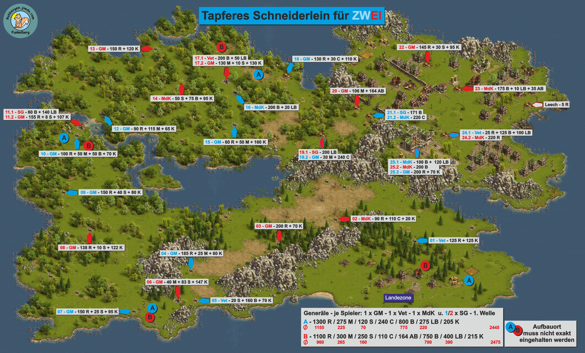 Karten - rahbergens Webseite!