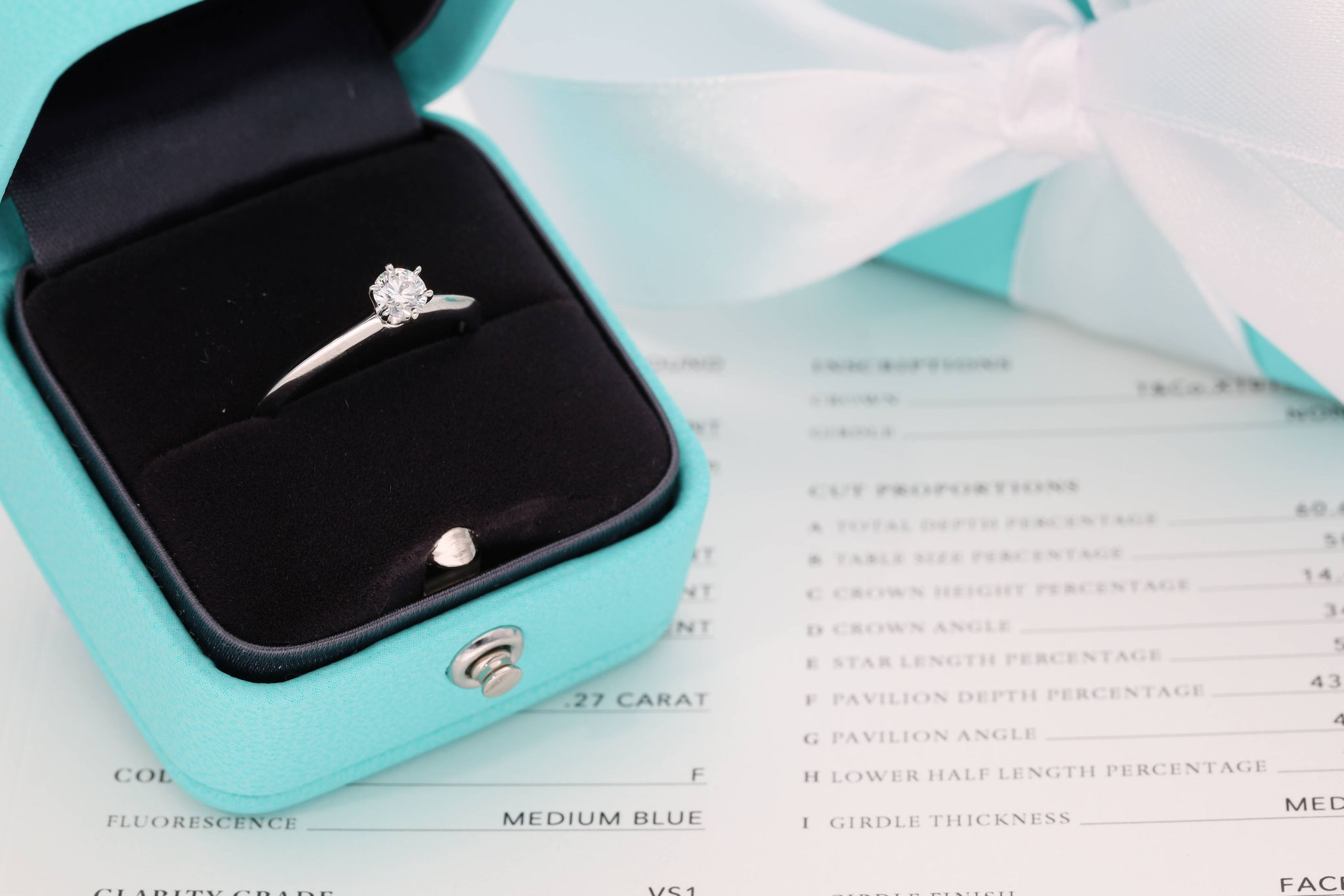Tiffany&Co. Setting / Jubel Ring