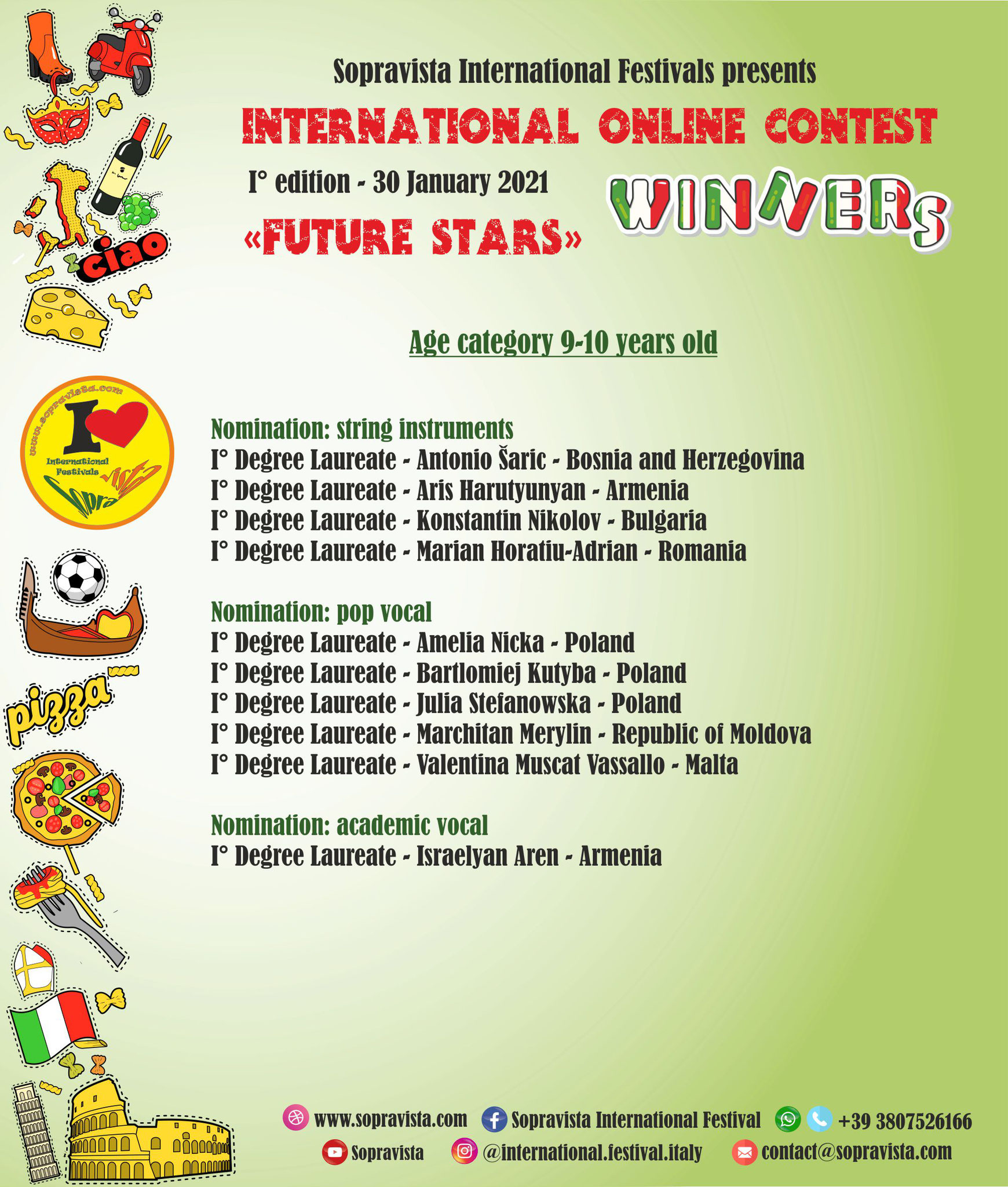 StàZio Fastpitch Tournament 2022