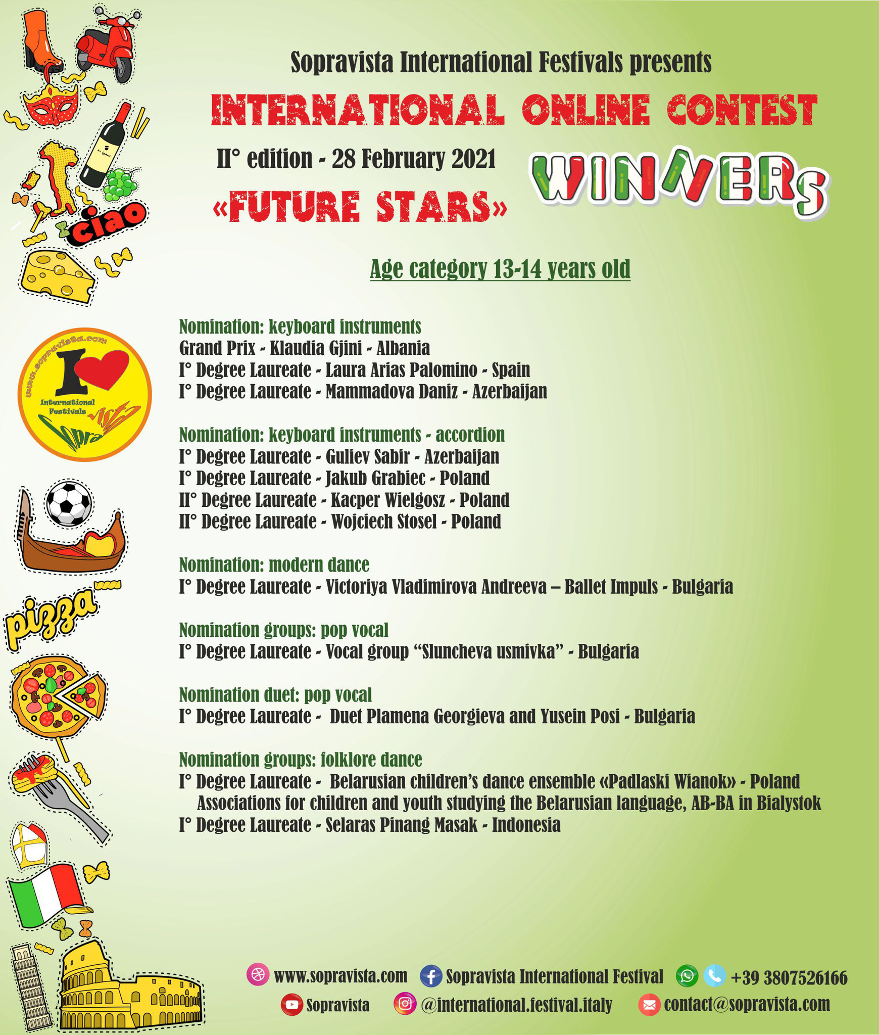 StàZio Fastpitch Tournament 2022
