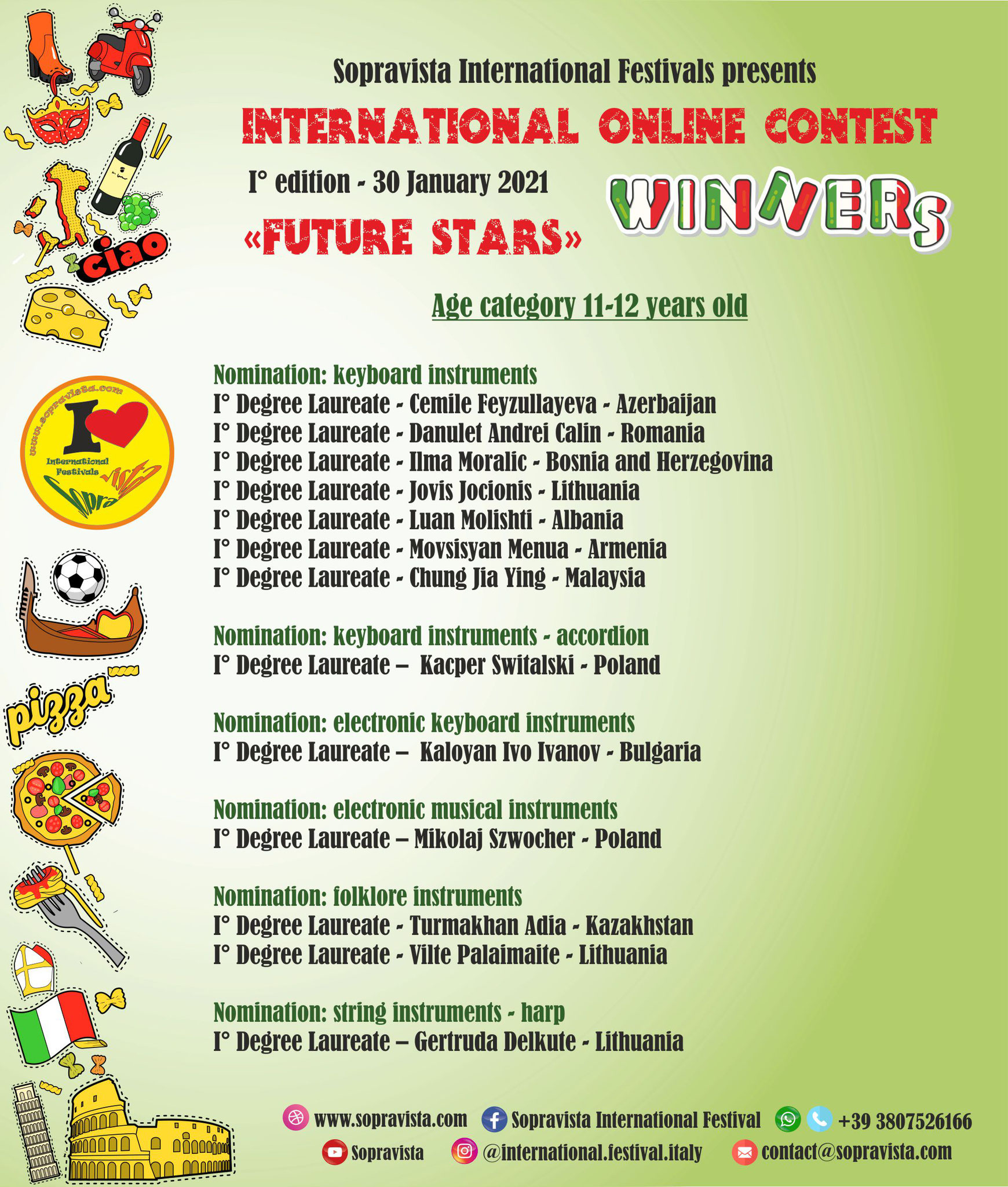 StàZio Fastpitch Tournament 2022