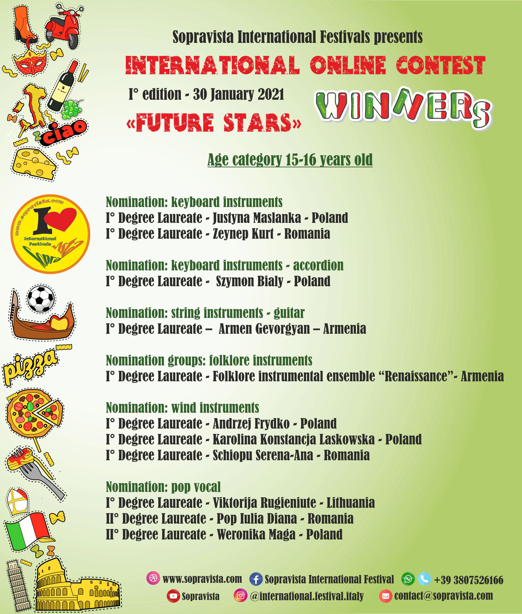 StàZio Fastpitch Tournament 2022