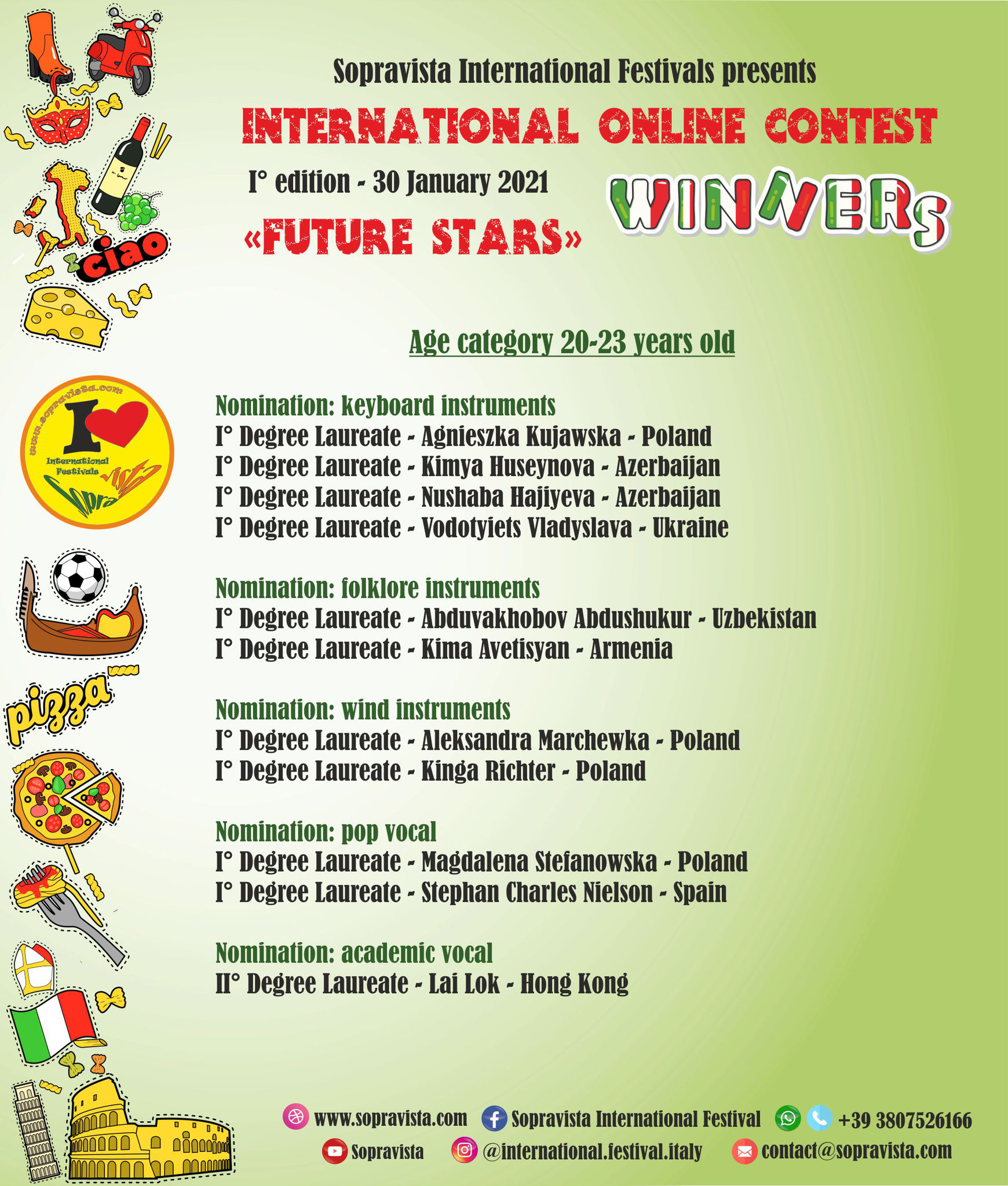 StàZio Fastpitch Tournament 2022