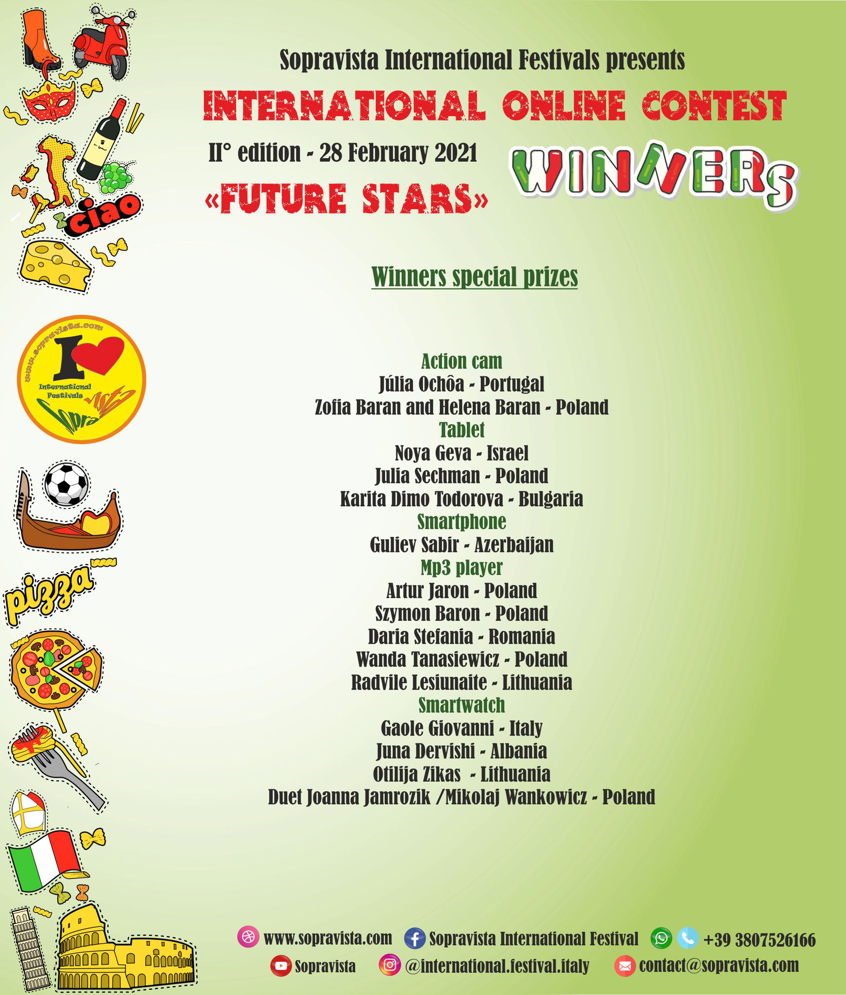 StàZio Fastpitch Tournament 2022
