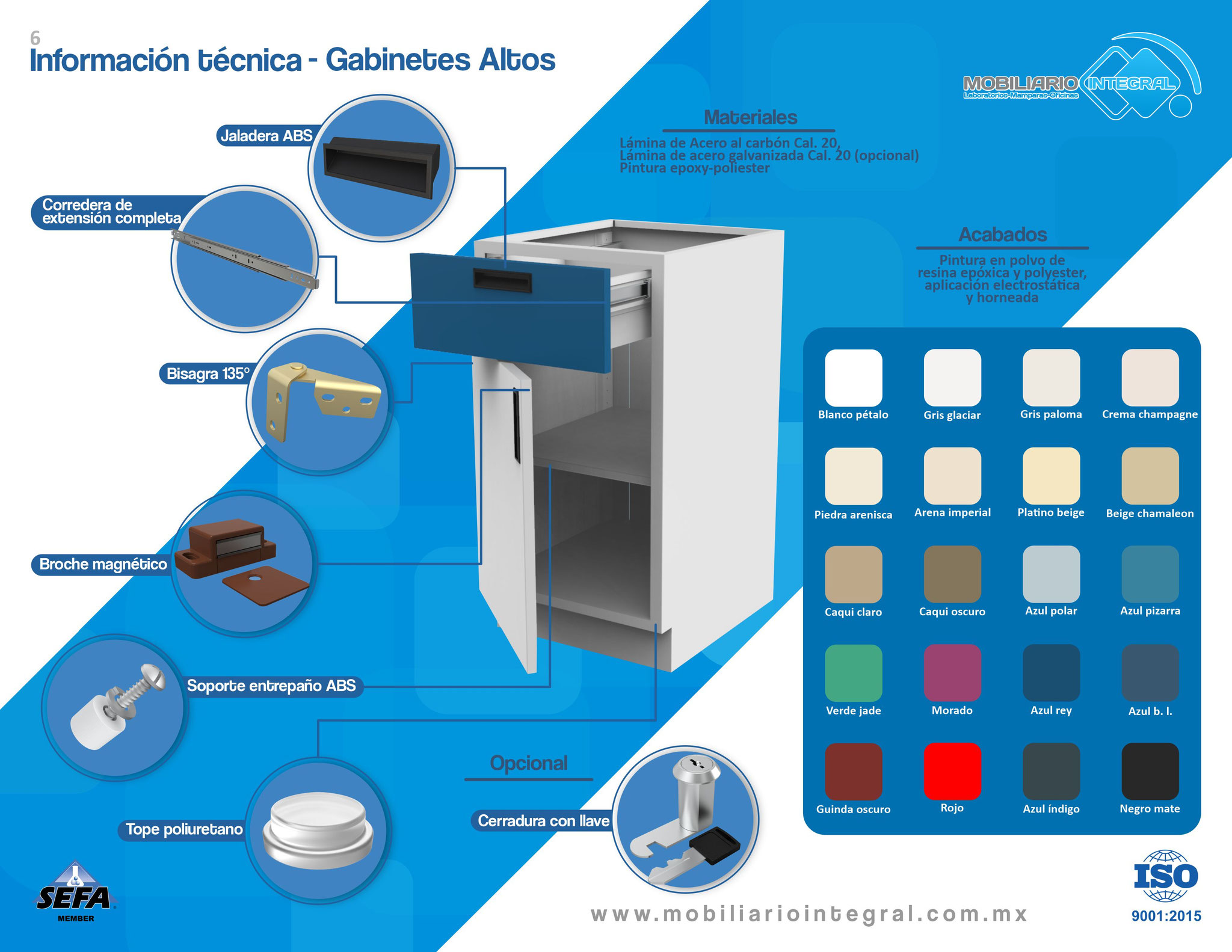 Gabinetes para laboratorio