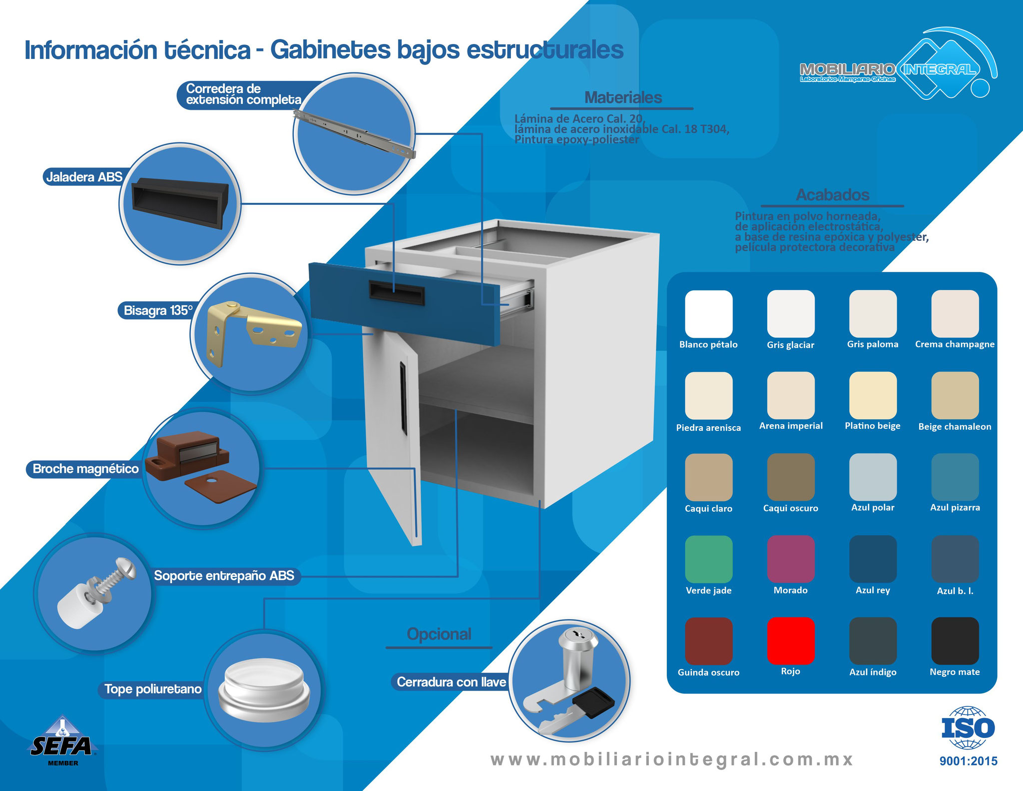 Gabinetes para laboratorio bajos estructurales