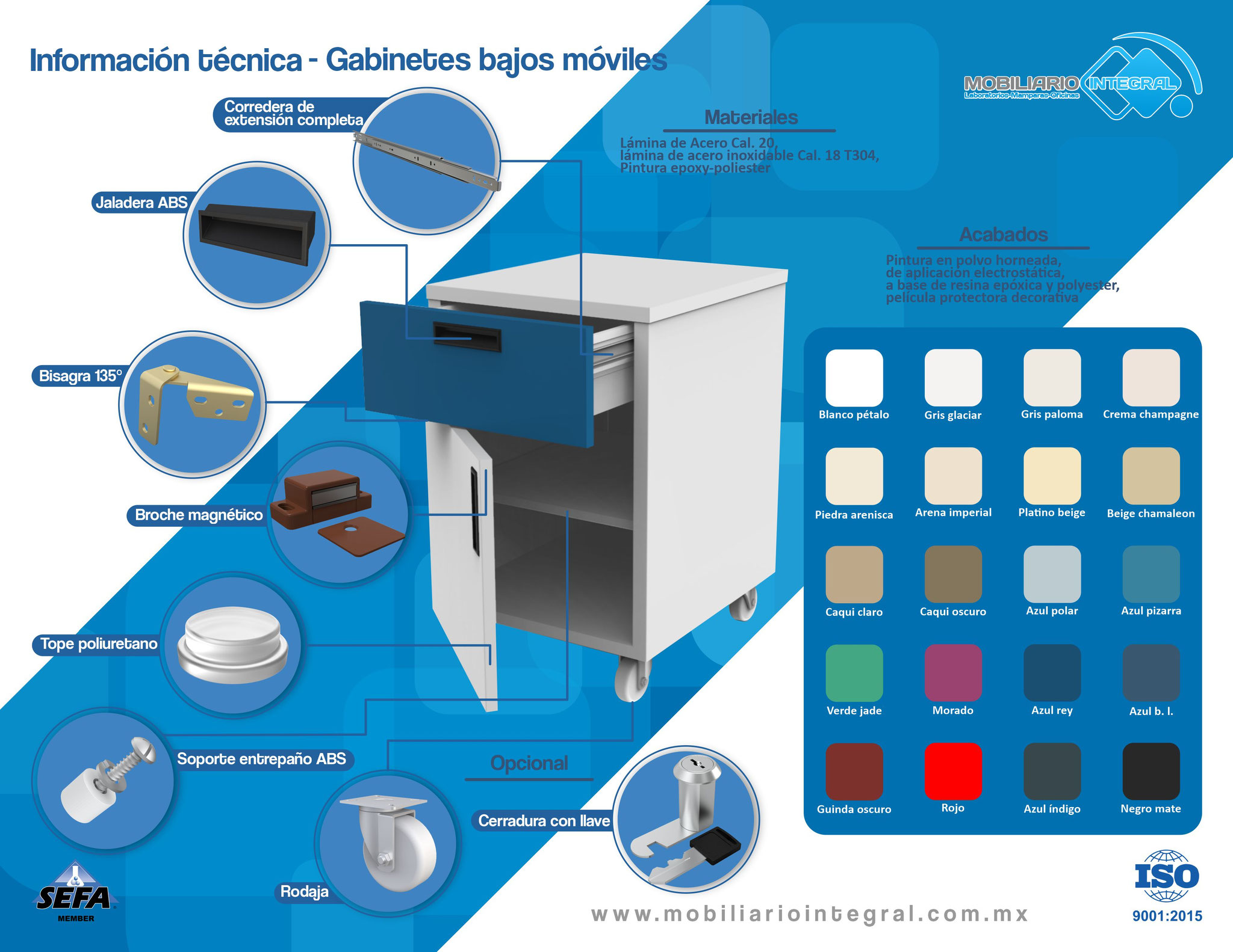 Gabinetes para laboratorio bajos móviles