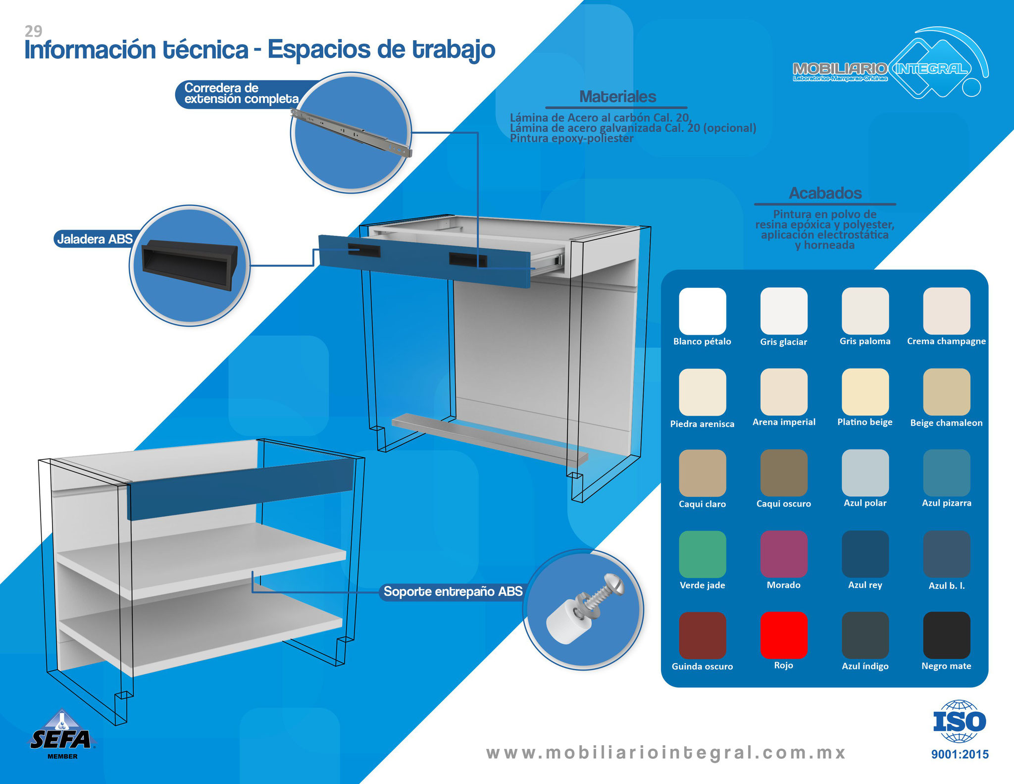 Espacios de trabajo para laboratorio
