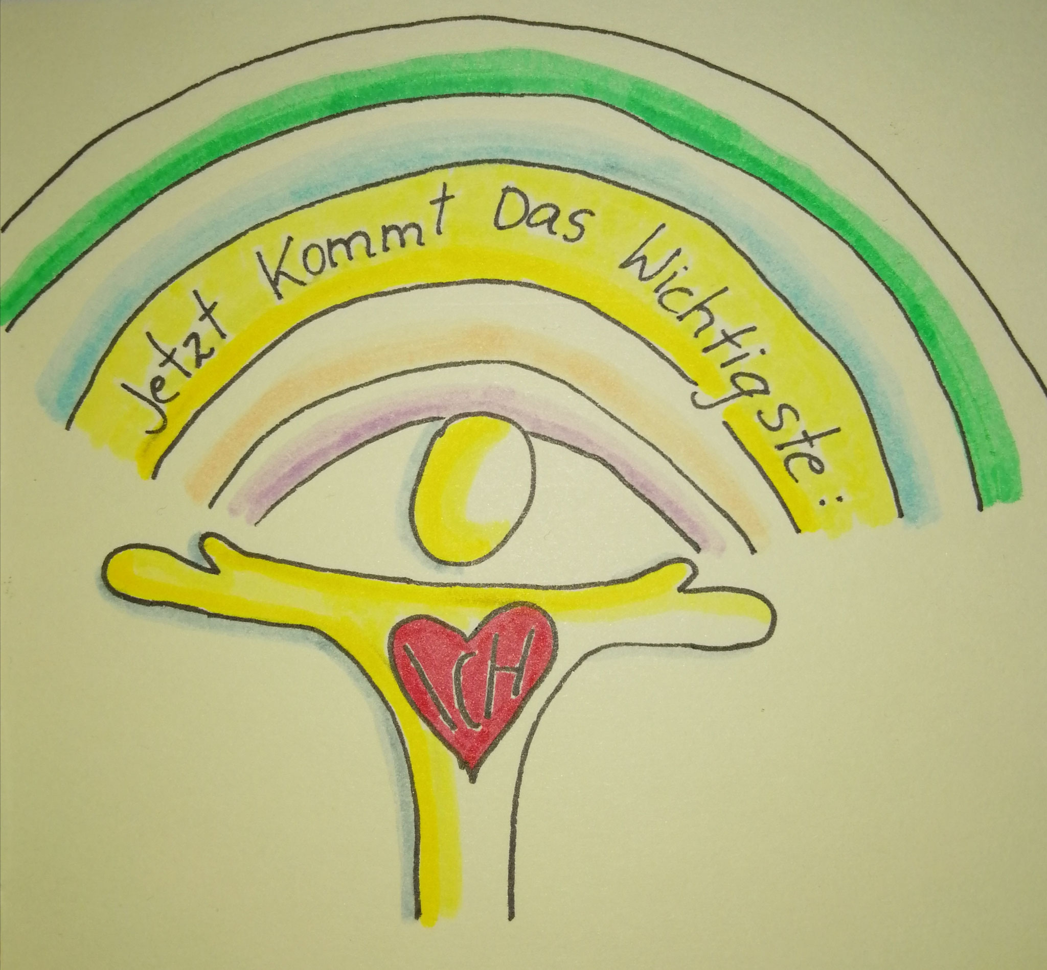 Illustration einer abstrahierten Person mit ausgebreiteten Armen und einem Herz auf der Brust; darüber ein Regenbogen. Sichtbarer Text im Regenbogen: ‚Jetzt kommt das Wichtigste: ICH‘.