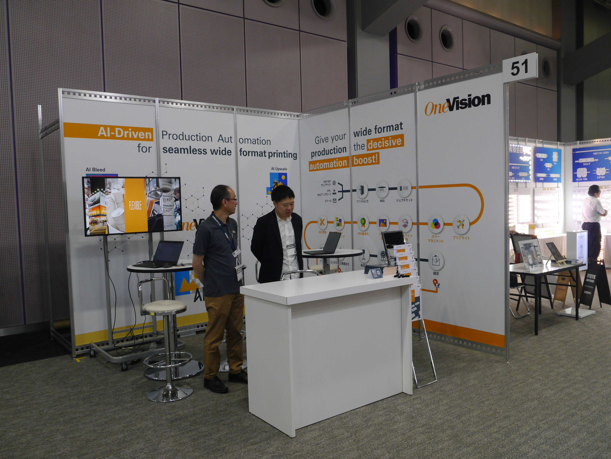 51.OneVision Software AG