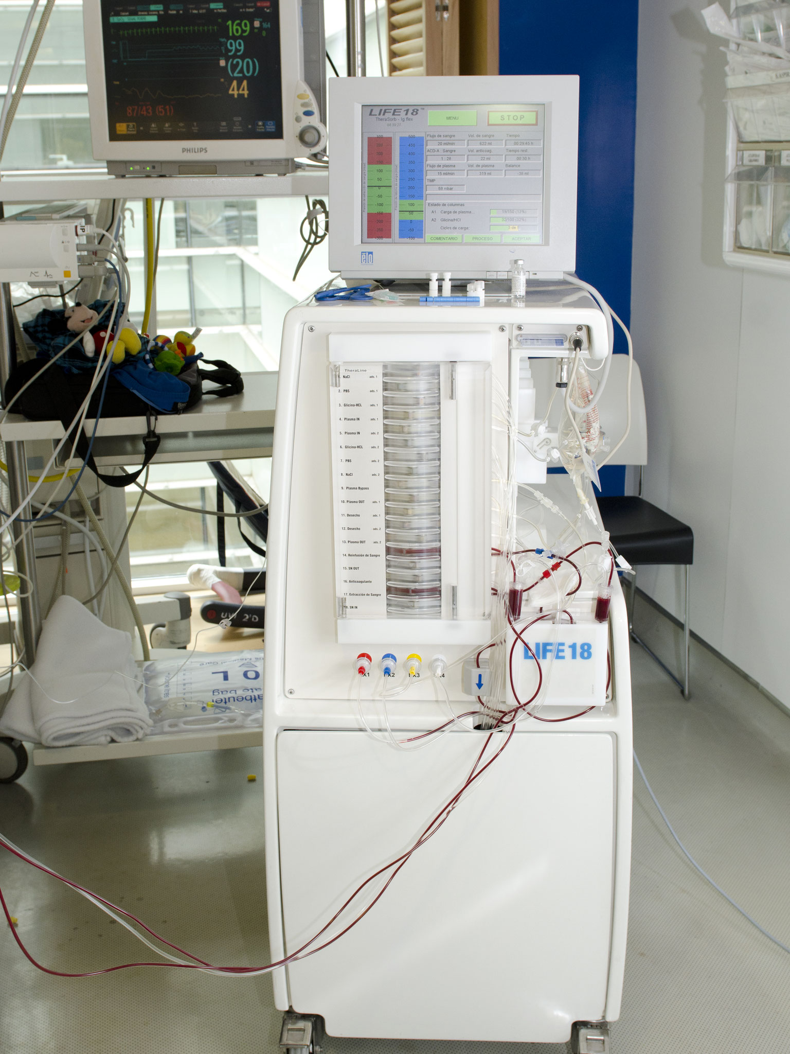 Terapia de lavado de Anticuerpos