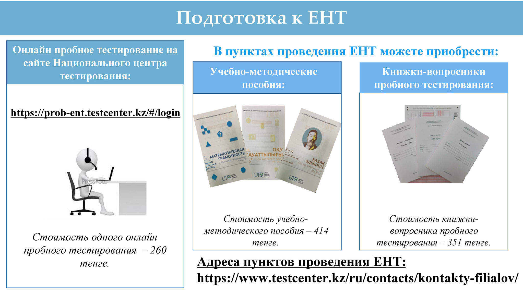План по подготовке по ент