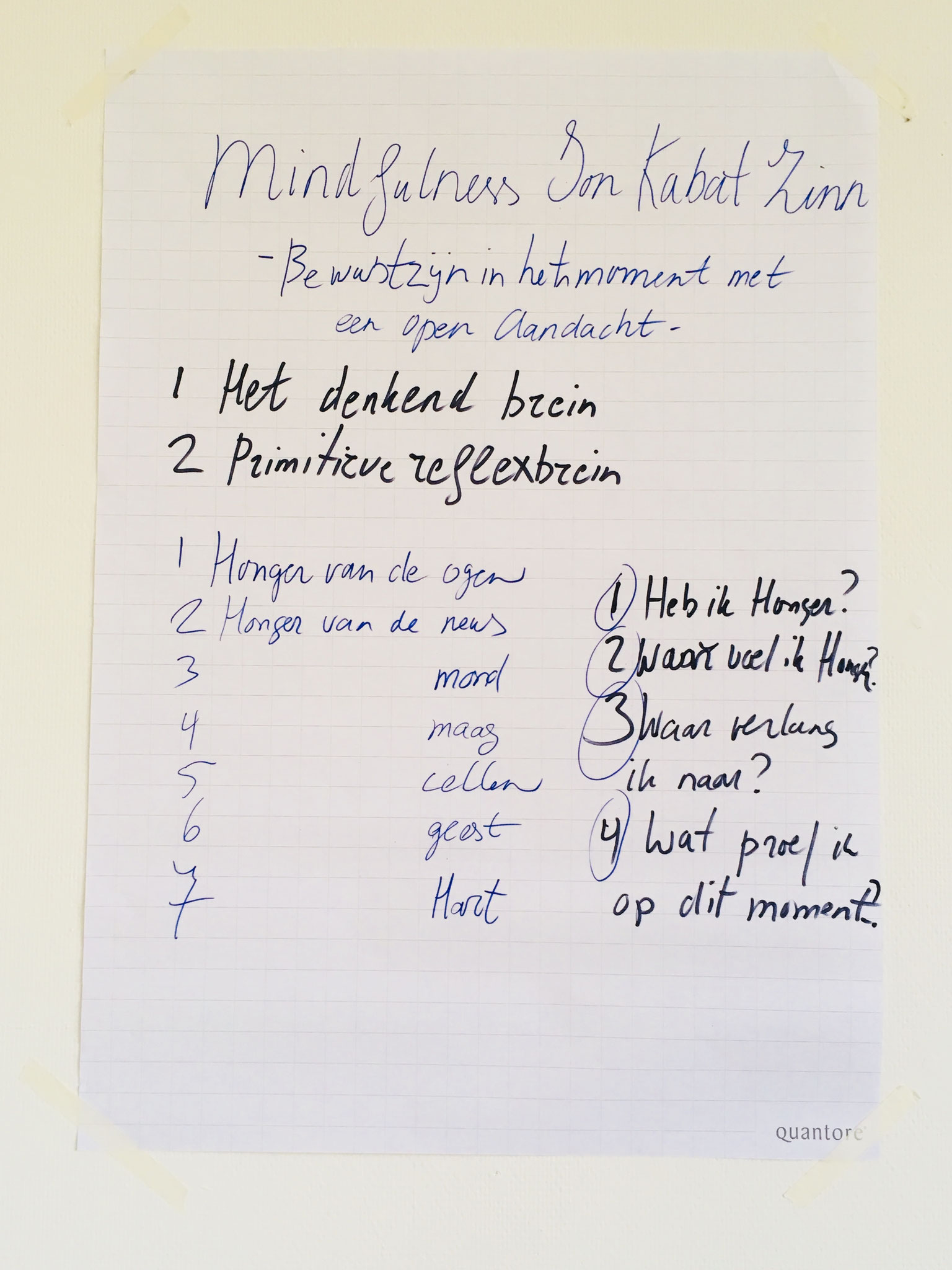 Over mindful eten