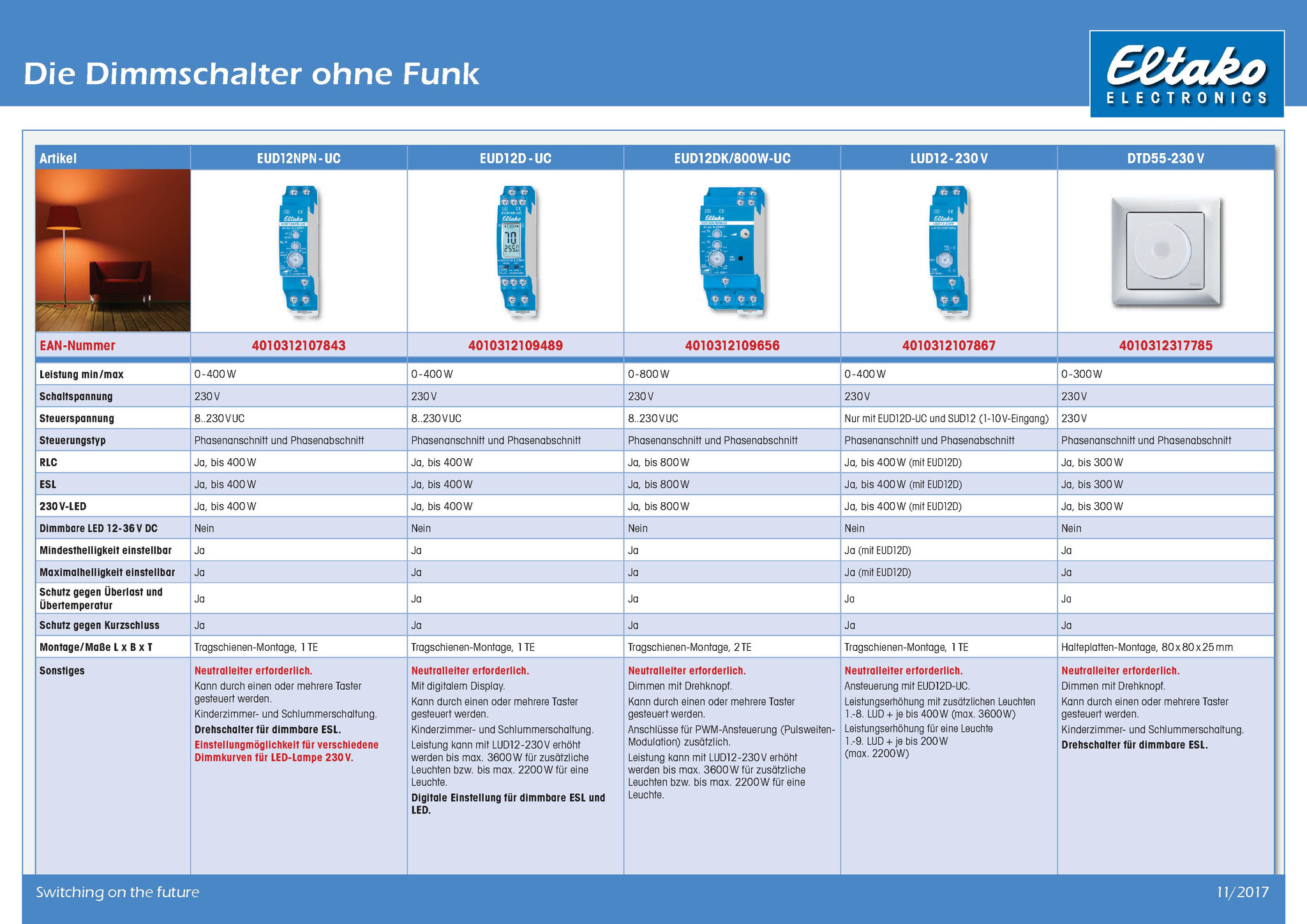 Eltako Dimmer Elektrogroßhandel Moelle