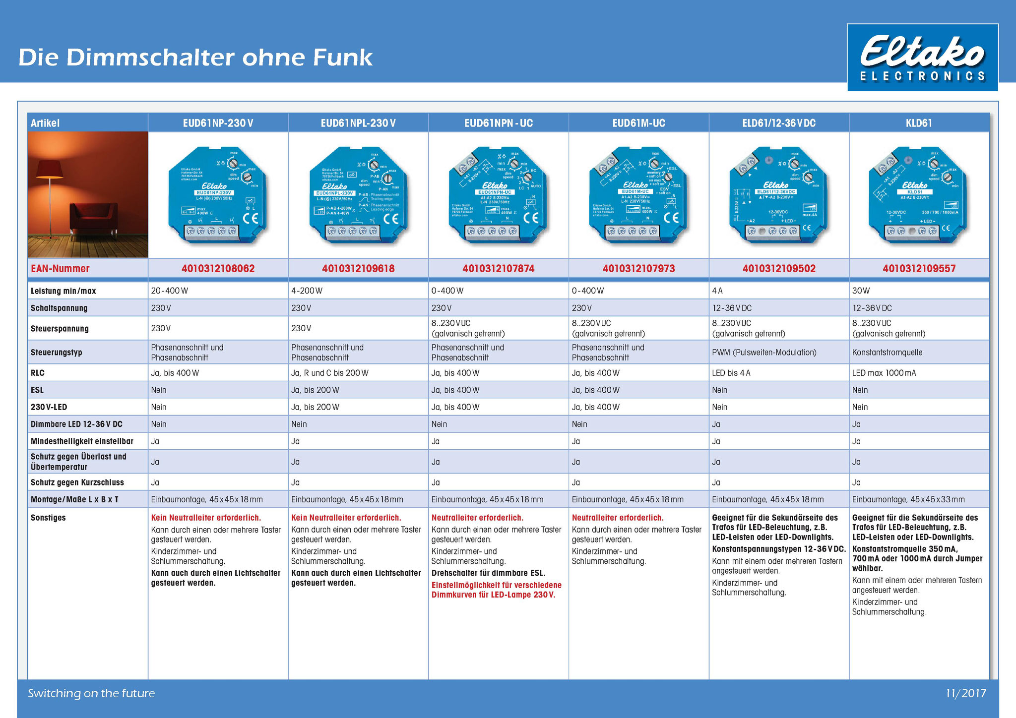 Eltako Dimmer Elektrogroßhandel Moelle