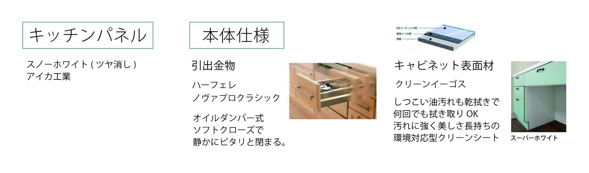 HACOオリジナルアイテム　simplekitchen　キッチンパネルと本体仕様の画像