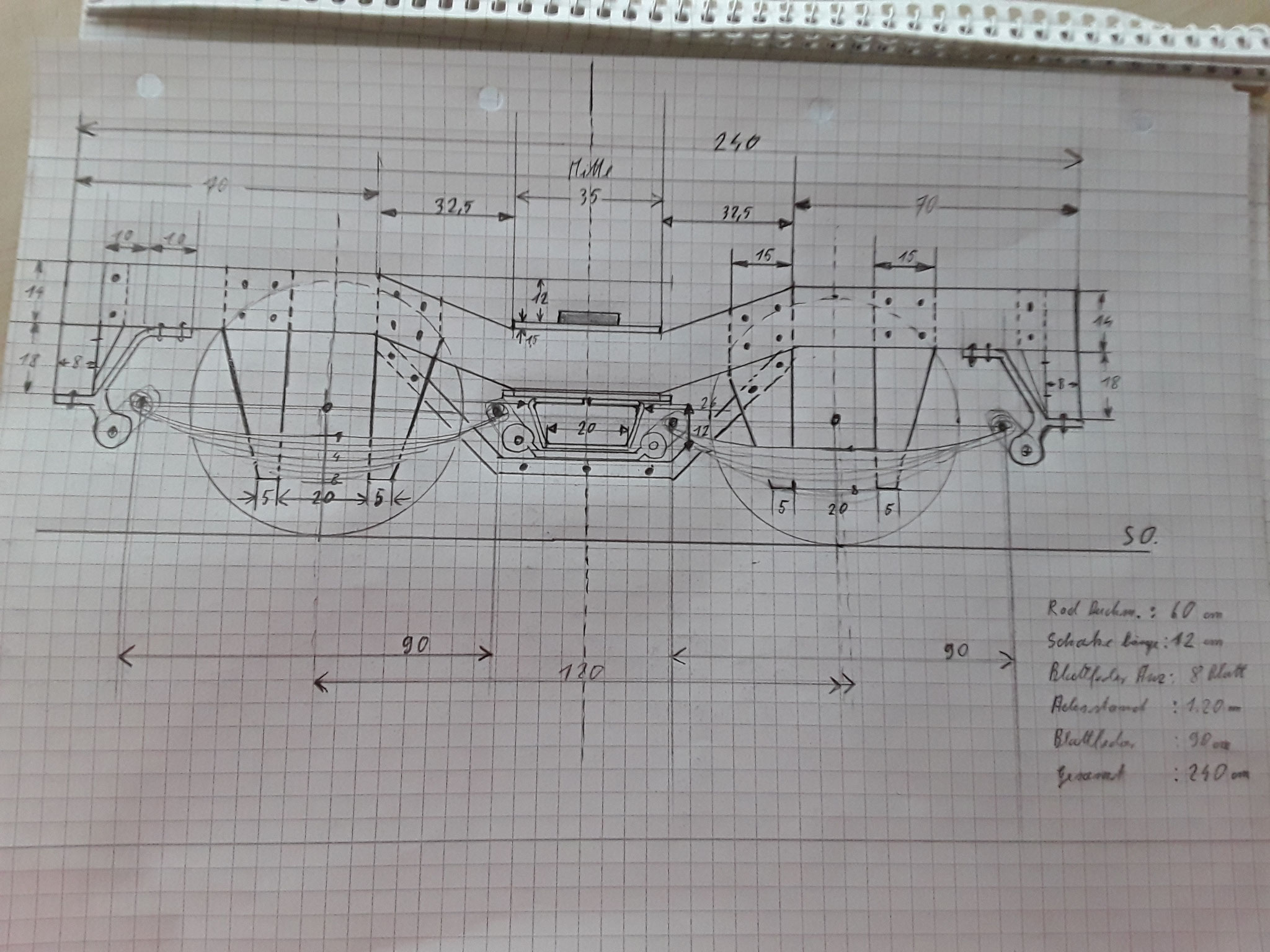 Auf der Selfkantbahn haben wir, für eine Nachbildung des Drehgestells, Maße genommen, 