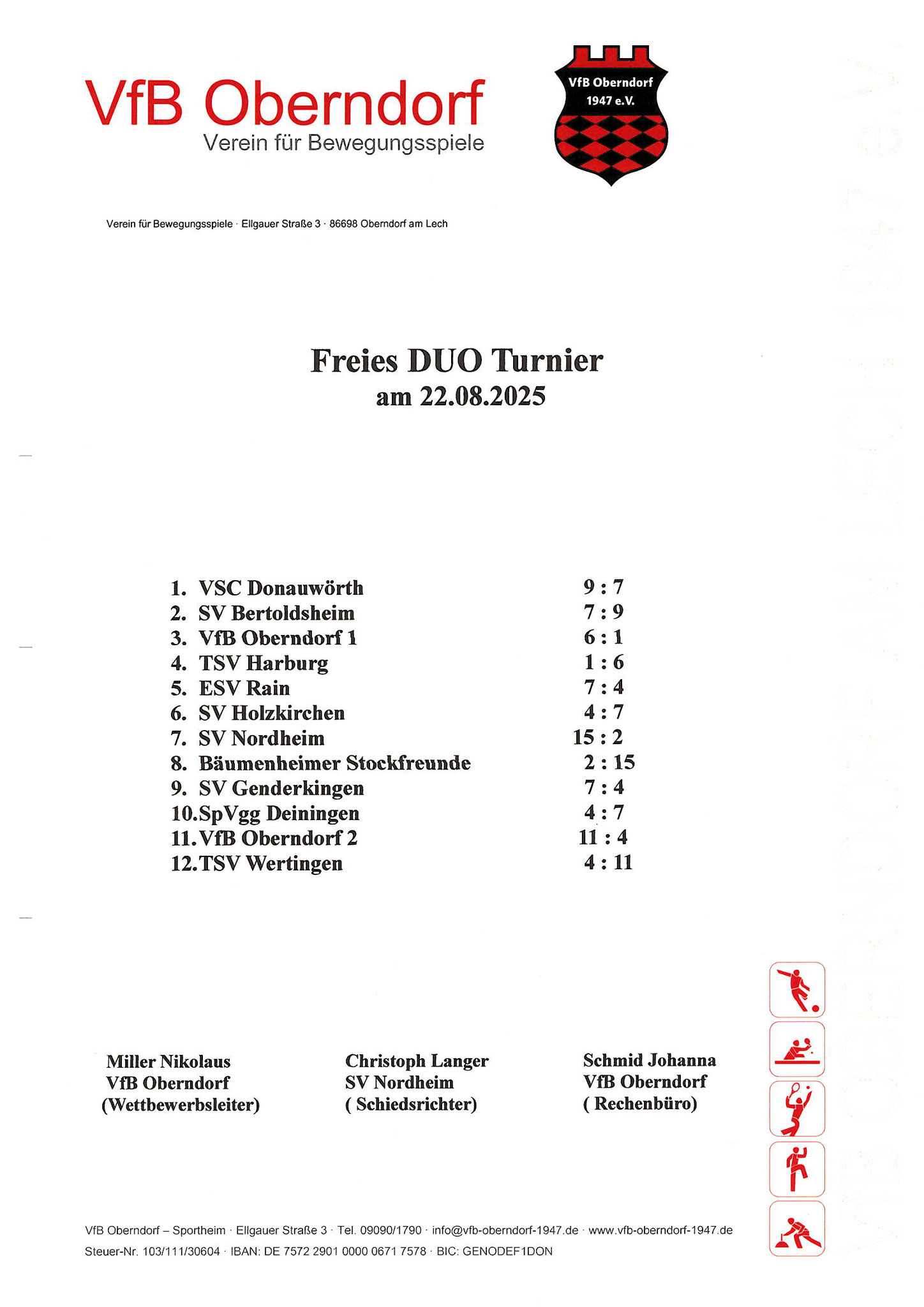 Ergebnisliste - Final-Runde