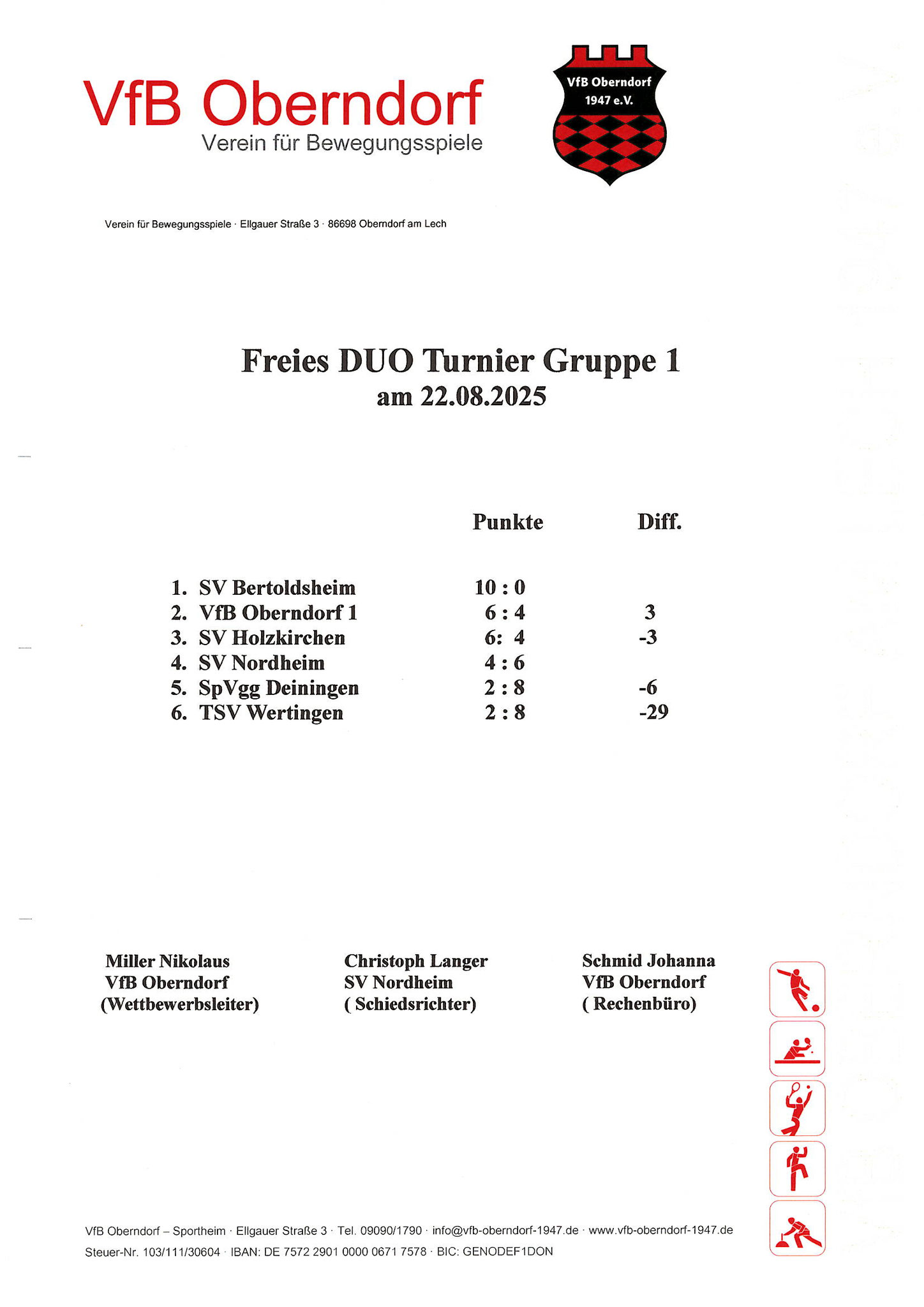 Ergebnisliste - 1. Durchgang