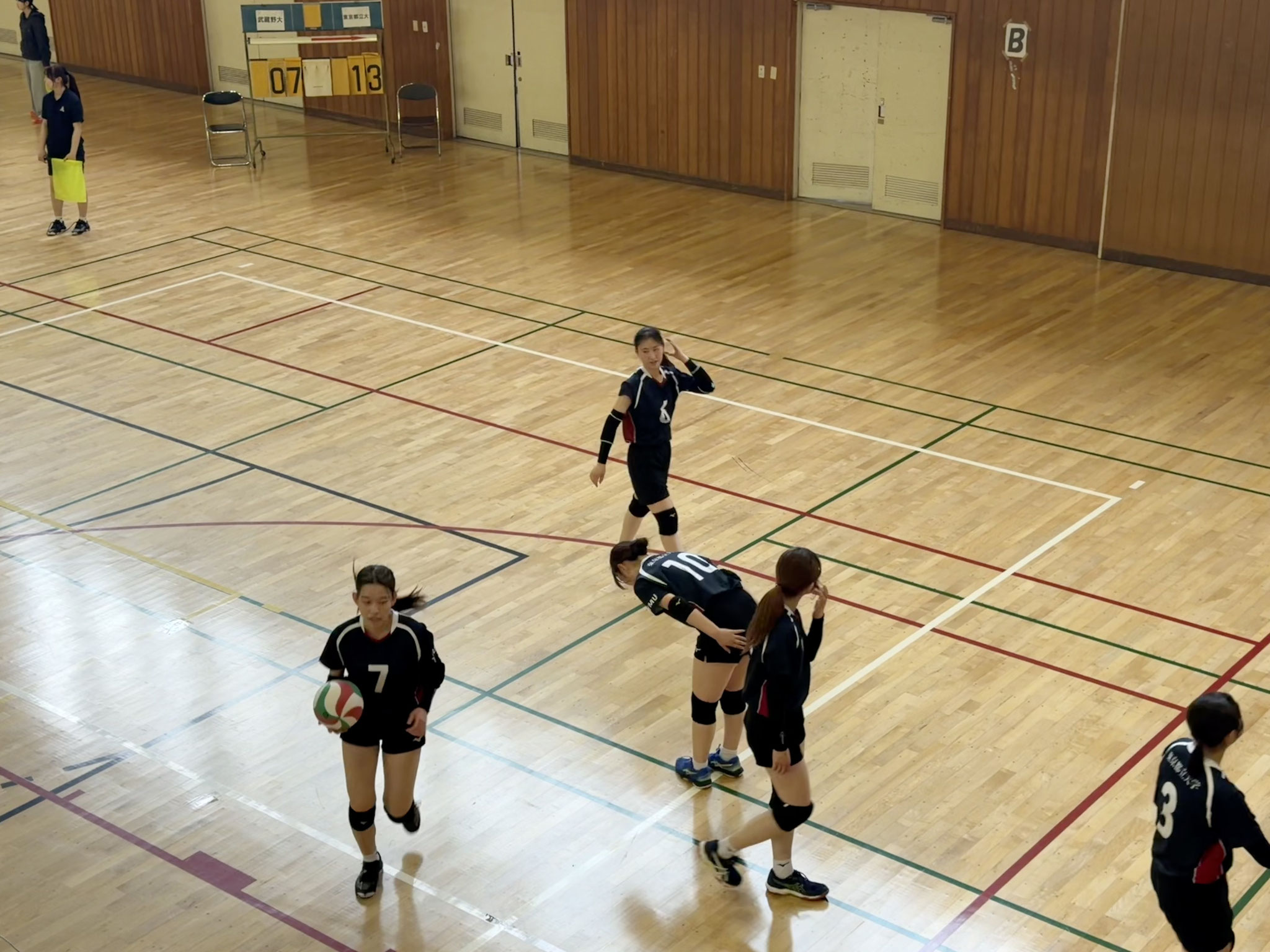 13:7で武蔵野大学のタイムアウト