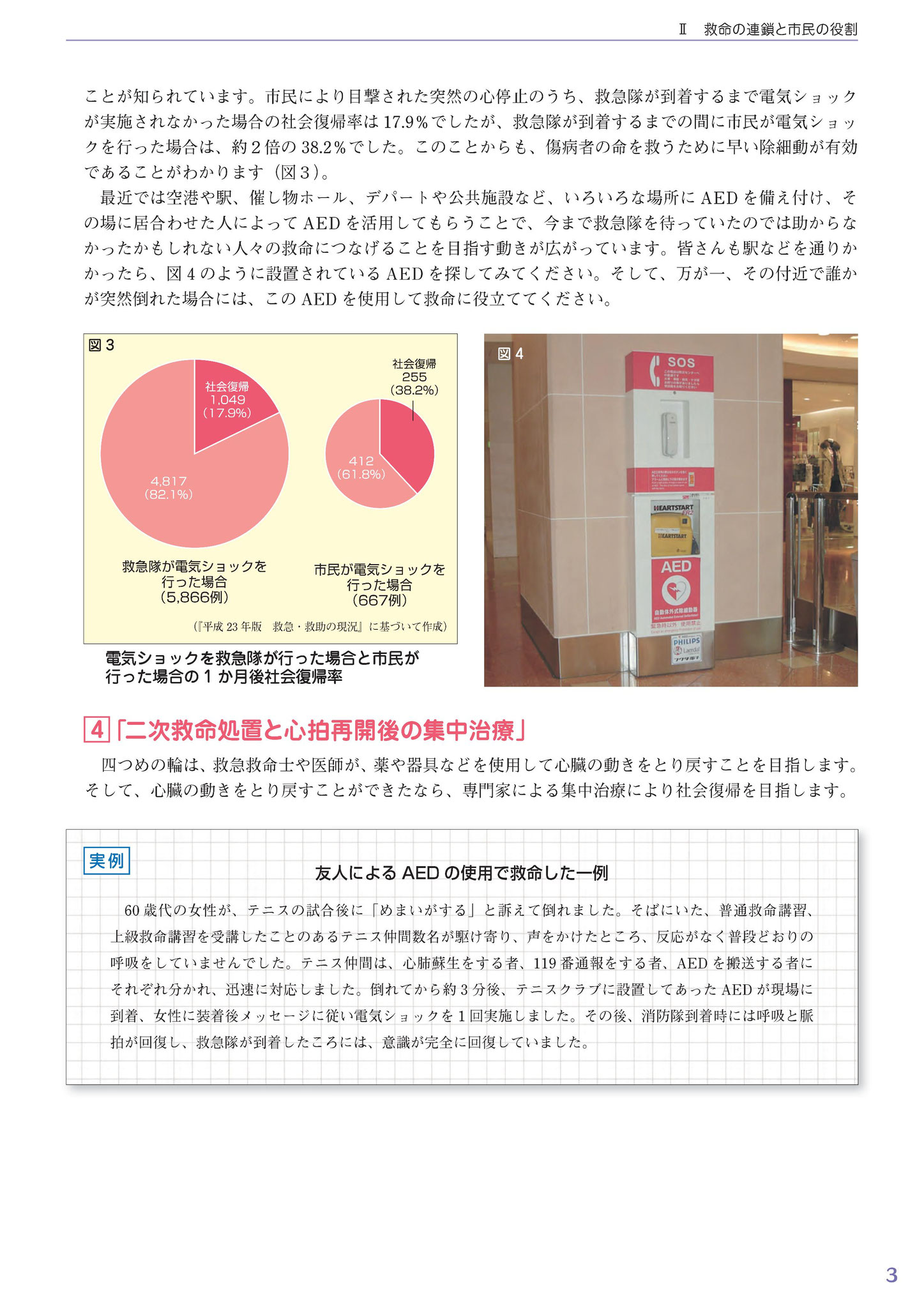 久喜市掲載の応急処置マニュアル - kukishi48ku ページ！