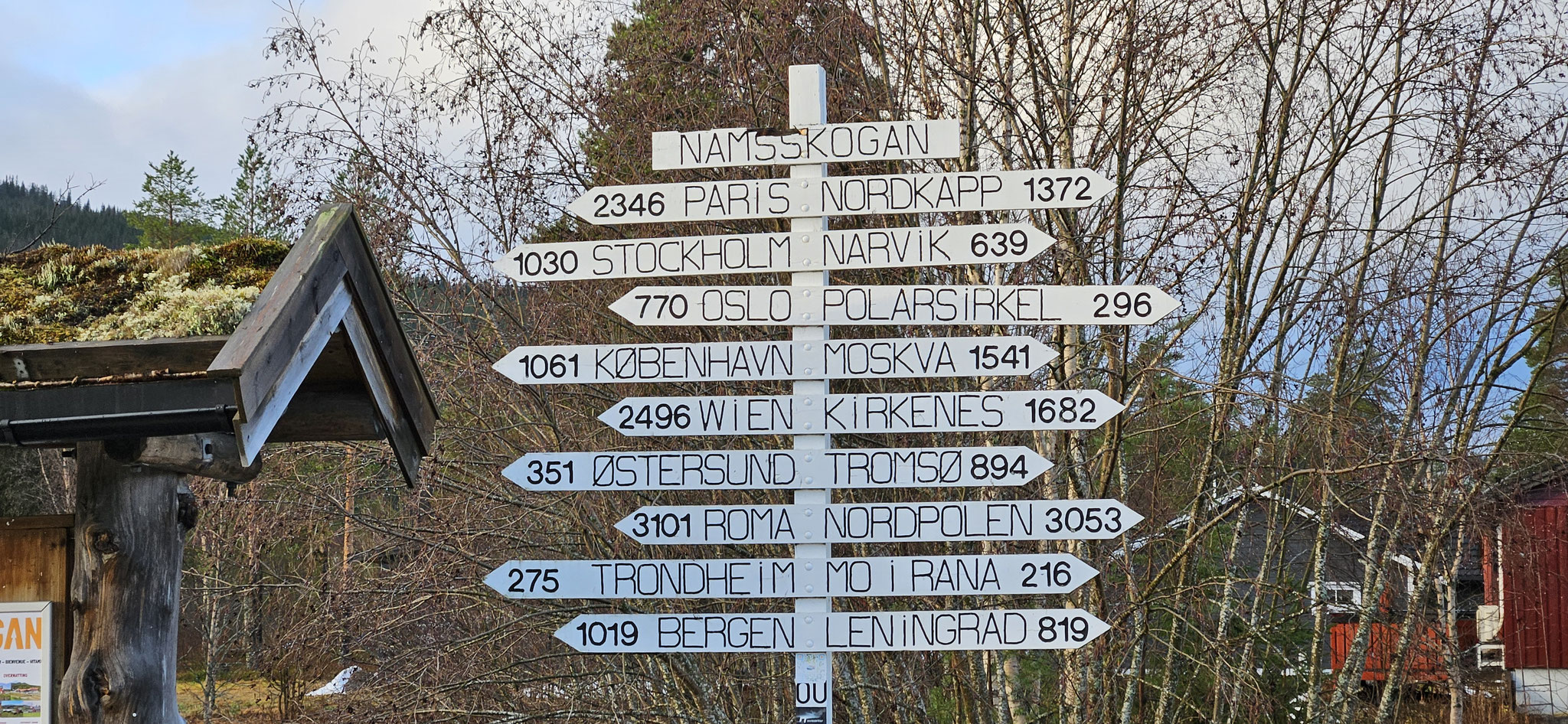 Richtung Norden oder Süden - jedes Mal die gleiche Frage