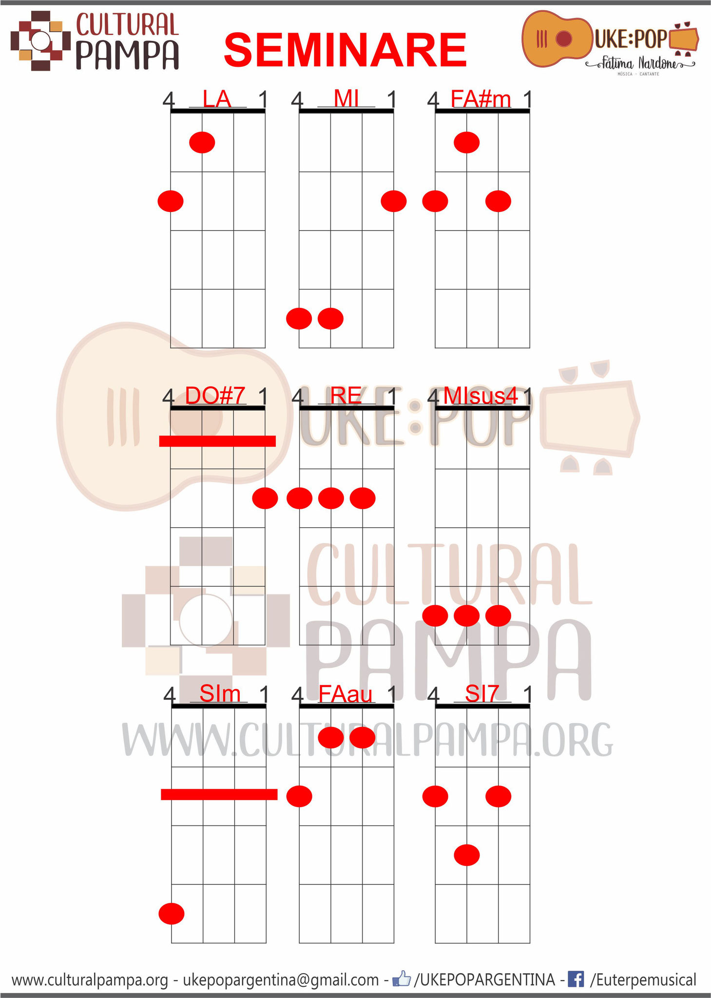 milla nautica si Espectacular Seminare (Seru Giran) | Cover - Aprendé Ukelele y Guitarra. Clases Online, letras y acordes Gratis. milla nautica si Espectacular Seminare (Seru Giran) | Cover - Aprendé Ukelele y Guitarra. Clases Online, letras y acordes Gratis.