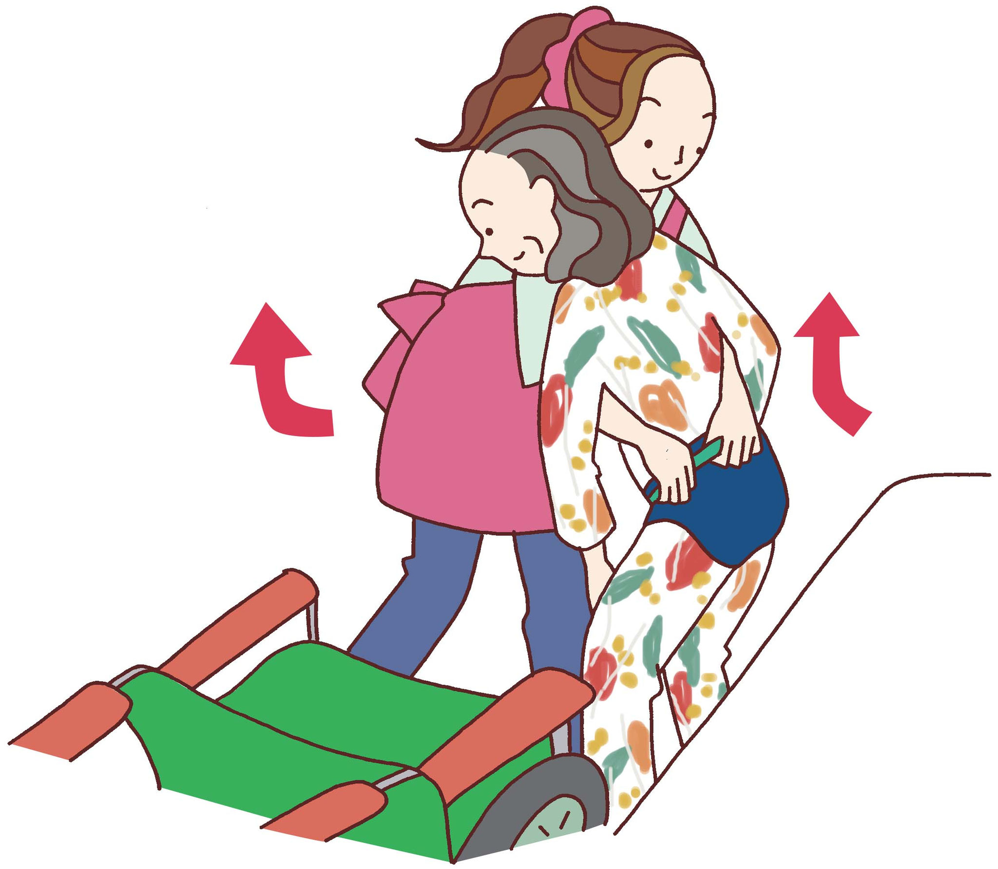 介助者は車椅子の外側へ片足を引きます。声掛けしておじぎをして貰いながら、引いた足の方向へ重心を移動しつつ、手前に引き寄せる要領で一緒に立ち上がります。