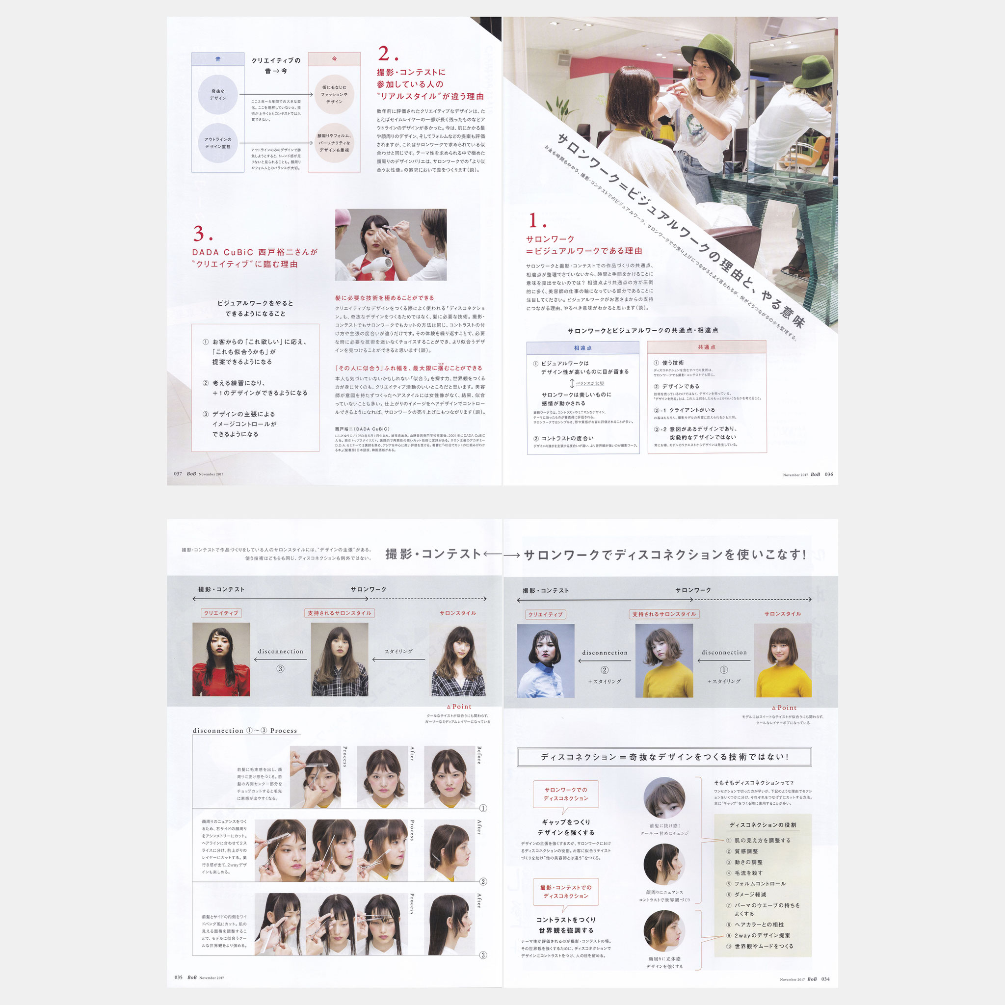 月刊BOB