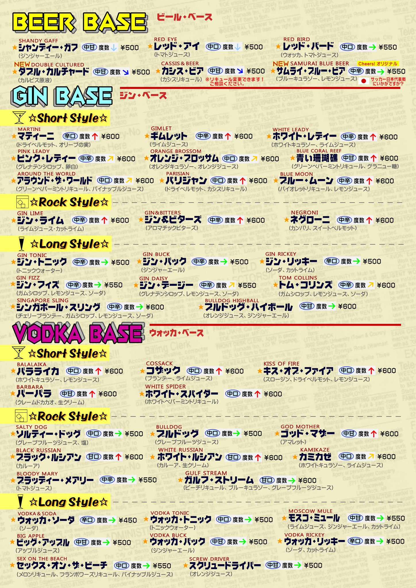 カクテル②ビールベース、ジンベース、ウォッカベース